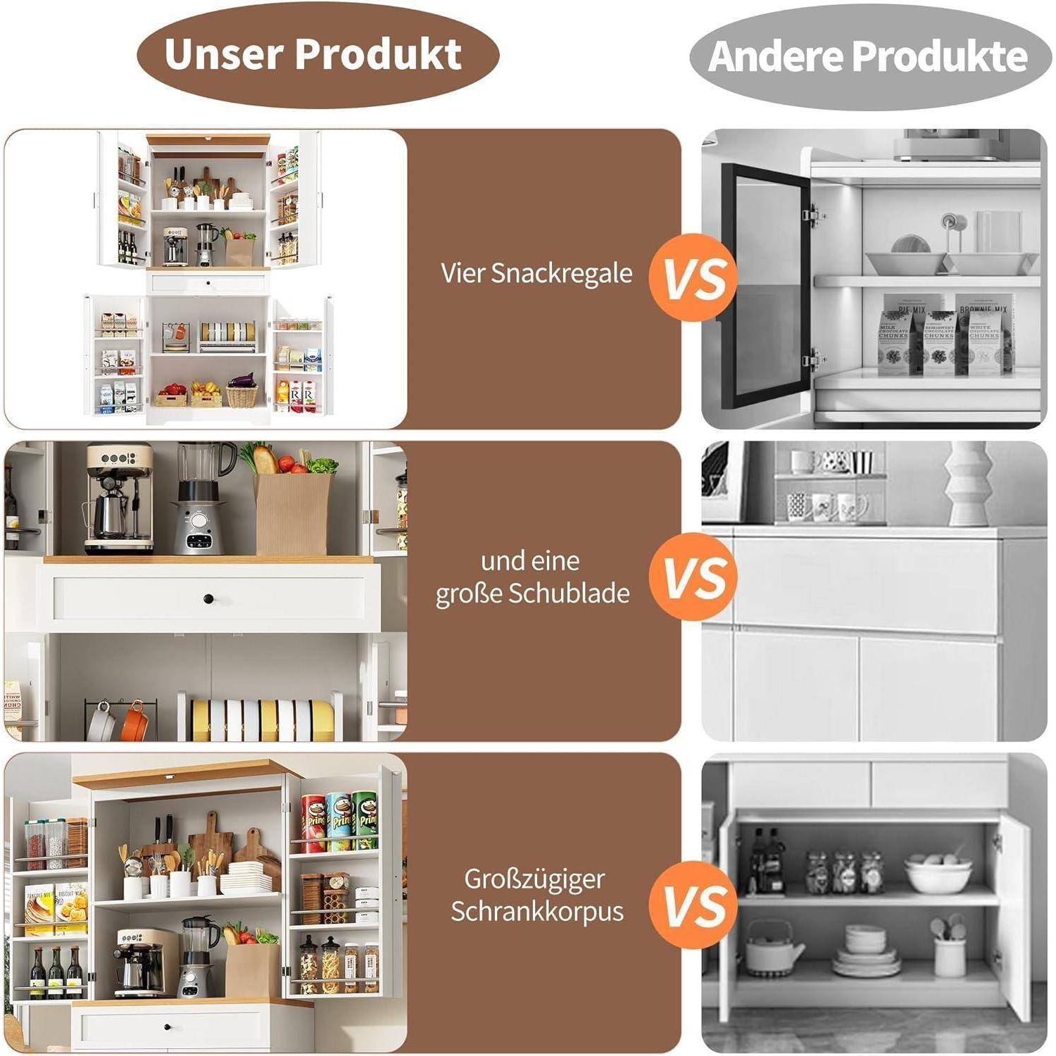 Küchenschrank 80x40x180cm MDF/Spanplatte mit 12 Fächern