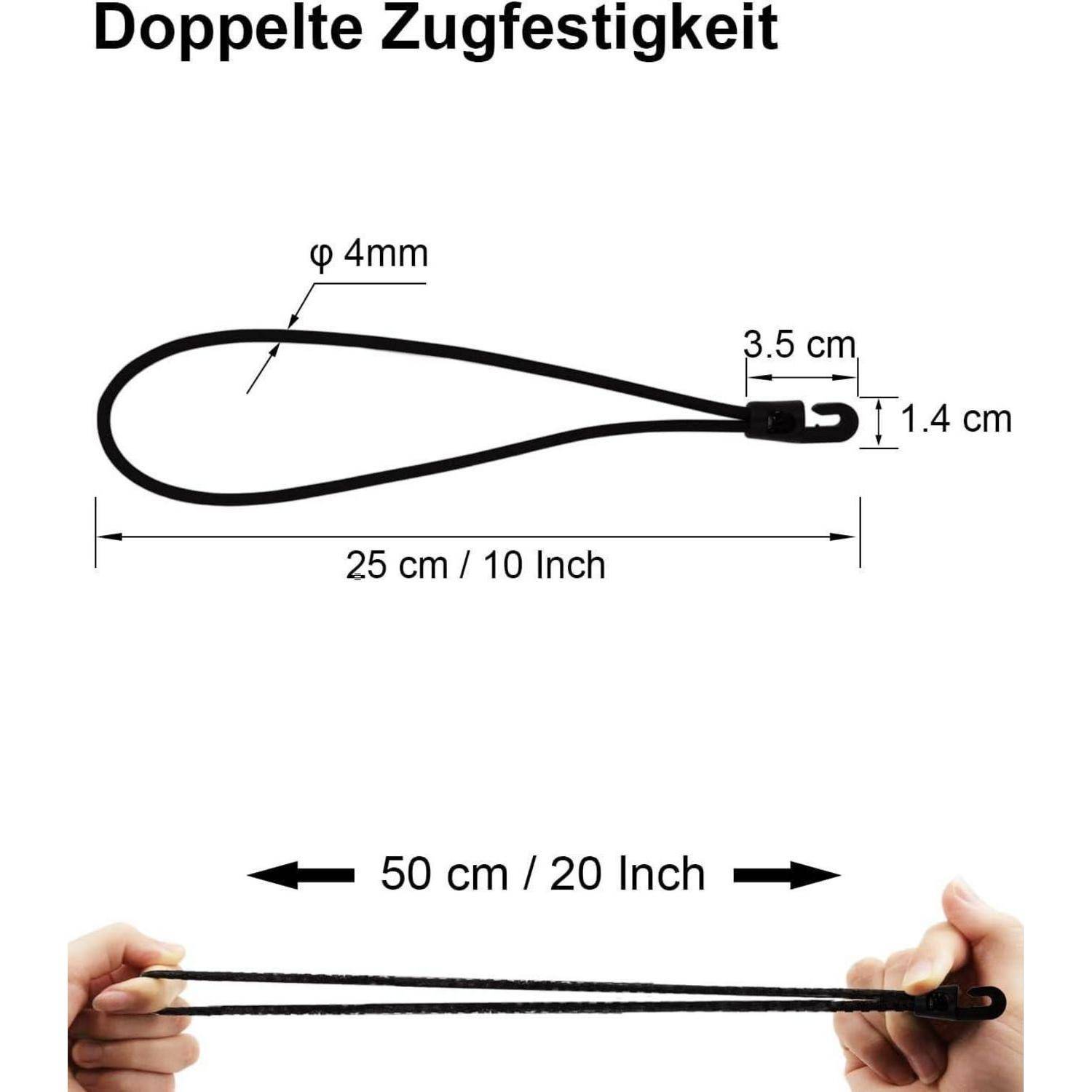 Diagramm einer doppelten Zugfestigkeitsschlinge mit der Bezeichnung „Doppelte Zugfestigkeit