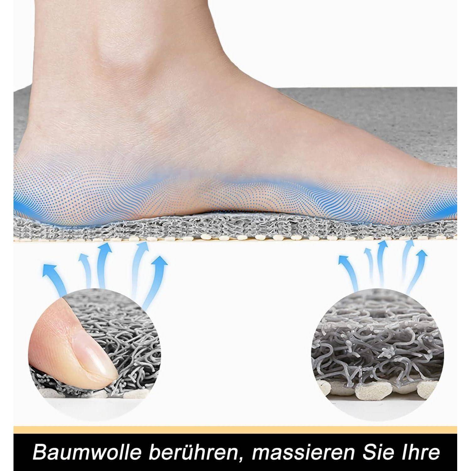 # Fuß auf einer strukturierten Matte mit Luftströmungspfeilen und Nahaufnahmen, die Druckentlastung oder Massagekomfort veranschaulichen; teilweiser deutscher Text lautet 