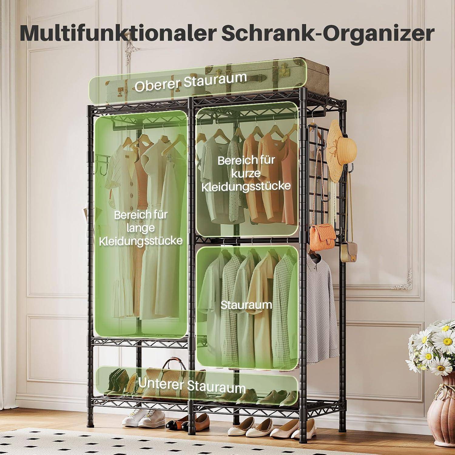 Kommentierter Kleiderschrank-Organizer mit Lagerzonen: Oberer Bereich, Bereich für lange Kleidung, Bereich für kurze Kleidung und untere Lagerung, mit hängenden Kleidern und Schuhen.