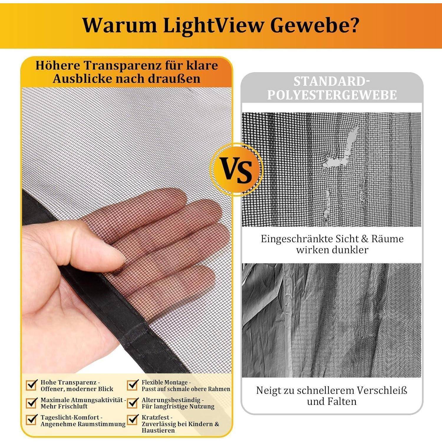 Deutsches Vergleichsgrafik-Diagramm von LightView-Stoff gegenüber Standardpolyester: LightView bietet eine höhere Transparenz und eine klarere Außensicht; Standardstoff sieht dunkler aus und verschleißt schneller.