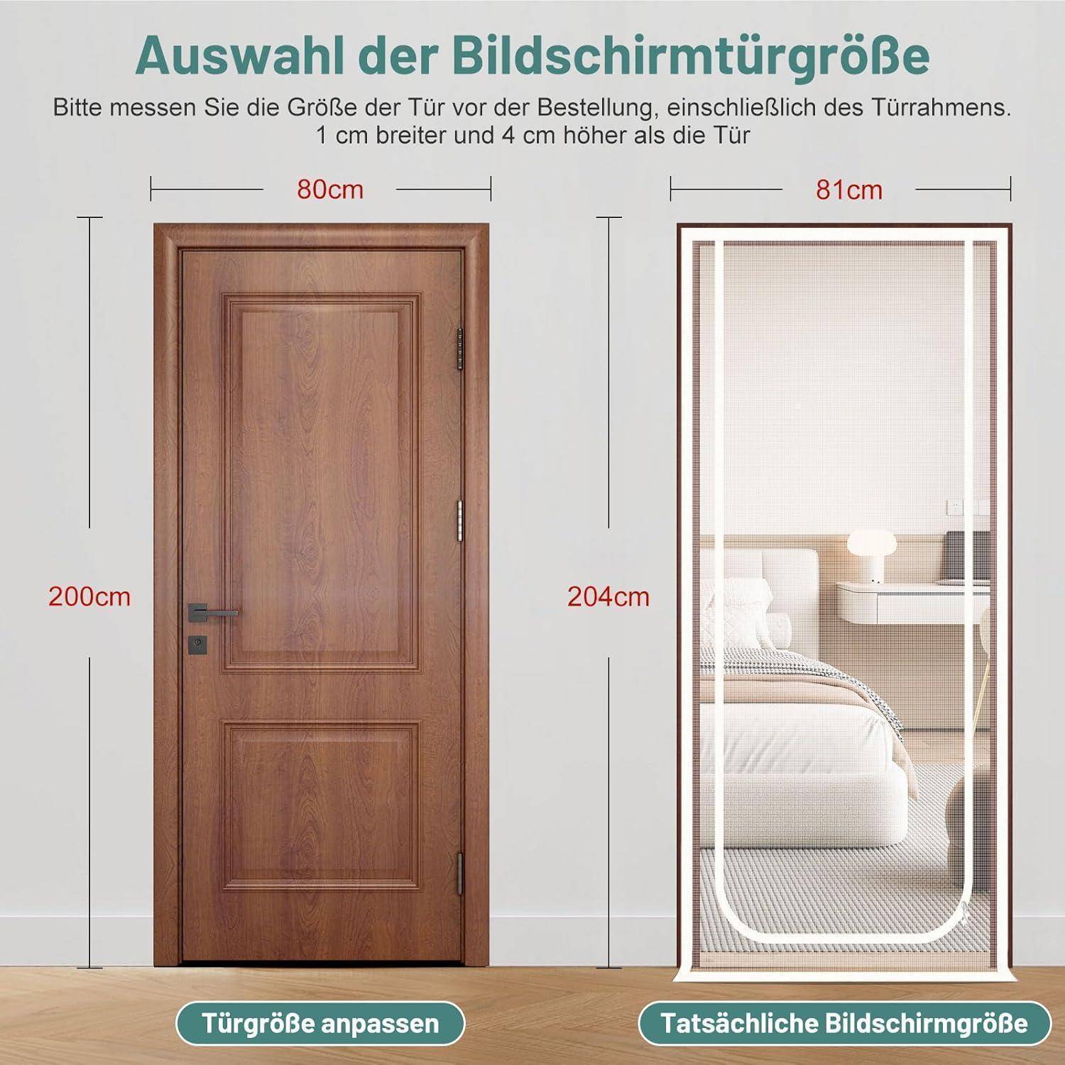 Größenleitfaden für Türen und Gitter: Messen Sie die Tür vor der Bestellung; das Gitter sollte 1 cm breiter und 4 cm höher als die Tür sein.