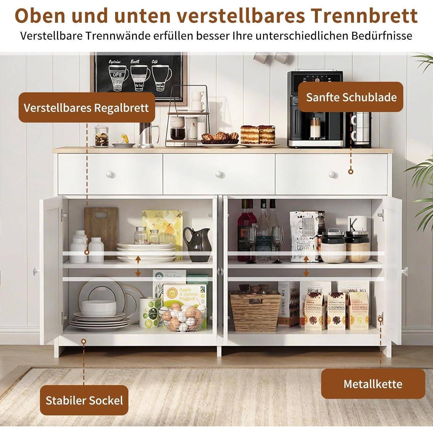 Küchenschrank mit verstellbaren oberen und unteren Fächern, beschrifteten Regalen, sanft schließender Schublade, robustem Sockel und Metallkette, dargestellt als Speicherorganisationsdiagramm.