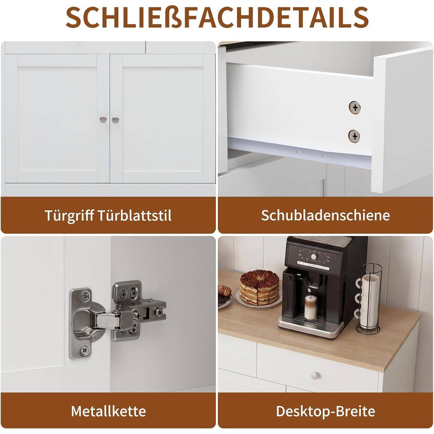 Collage mit dem Titel „SCHLIESSFLACHDETAILS