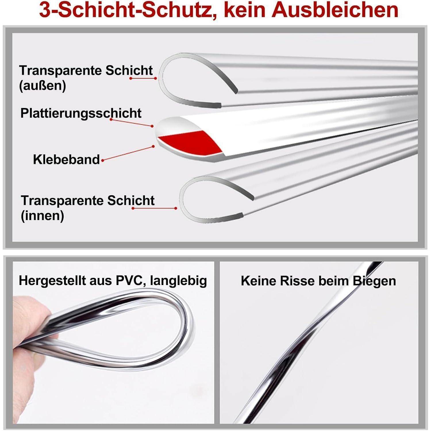 Diagramm einer 3-Schicht-Dekostäbchen: äußere transparente Schicht, Beschichtungsschicht und Klebeband, mit Text „3-Schicht-Schutz, kein Ausbleichen