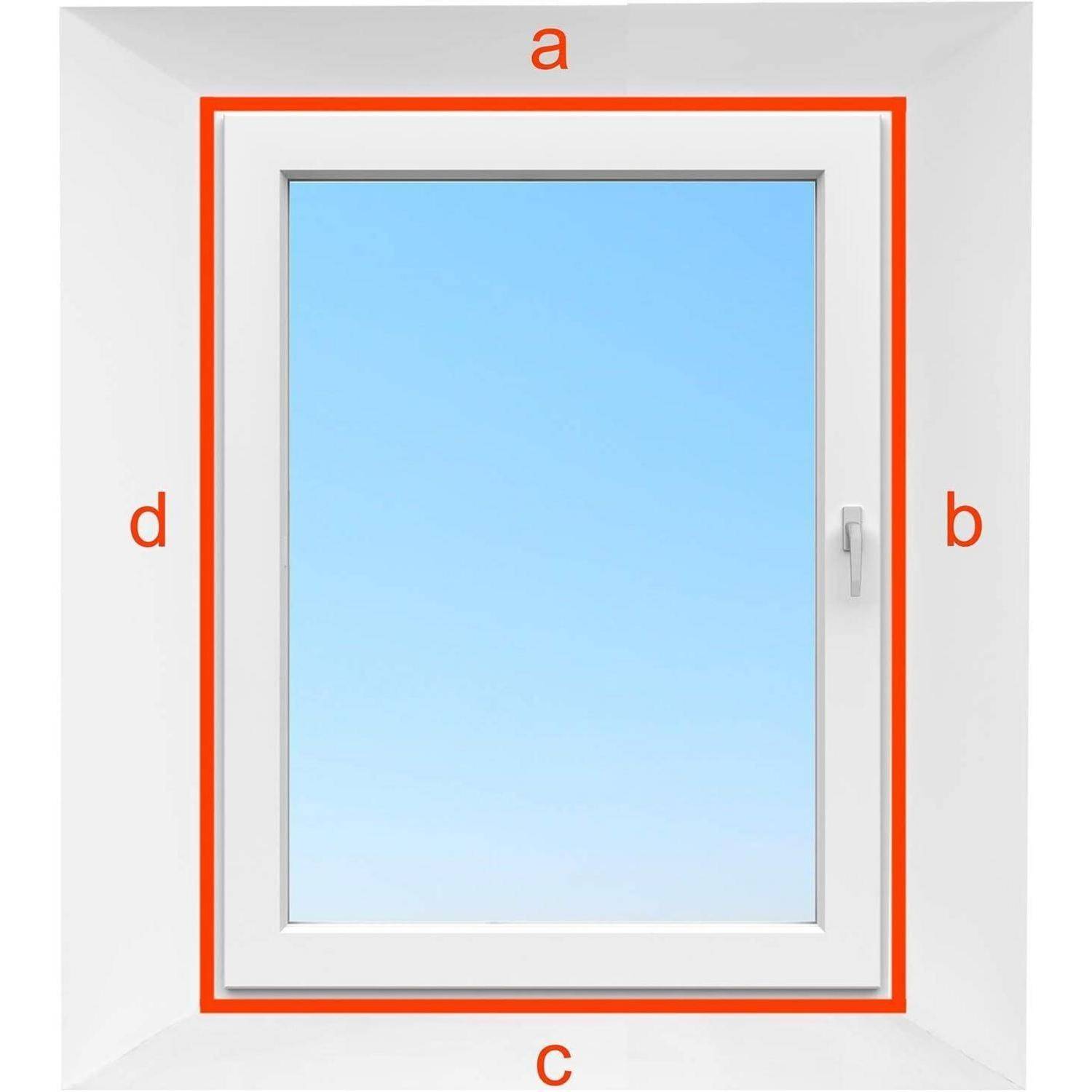 Diagramm eines Fensters mit orangefarbenen Beschriftungen a, b, c und d, die die obere, rechte, untere und linke Seite markieren.