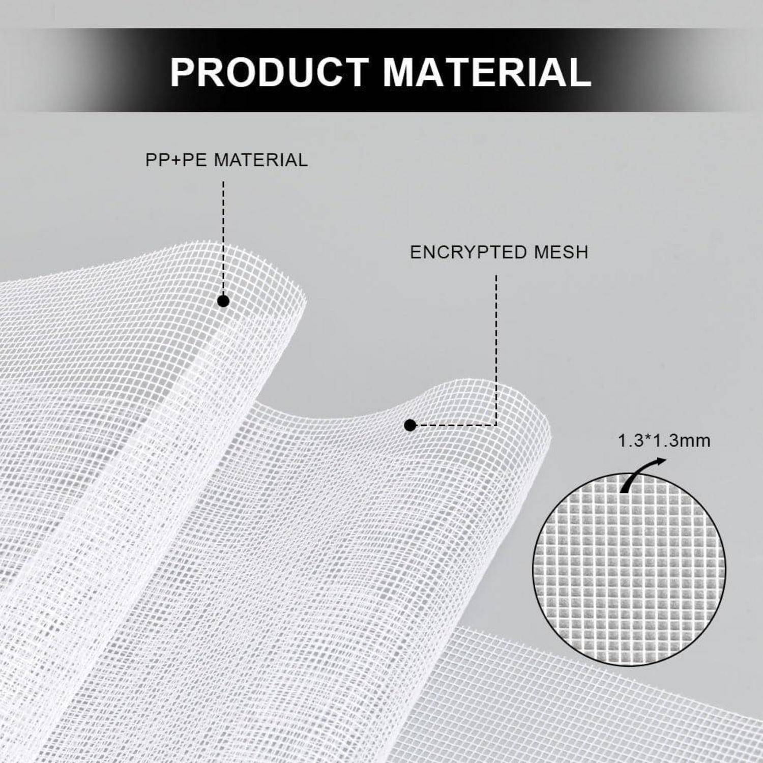 Diagramm des Produktmaterials, das weißes PP+PE-verschlüsseltes Maschenwerk zeigt, mit einer Nahaufnahme des 1,3 x 1,3 mm Maschenwerks und Beschriftungen, die die Schichten identifizieren.