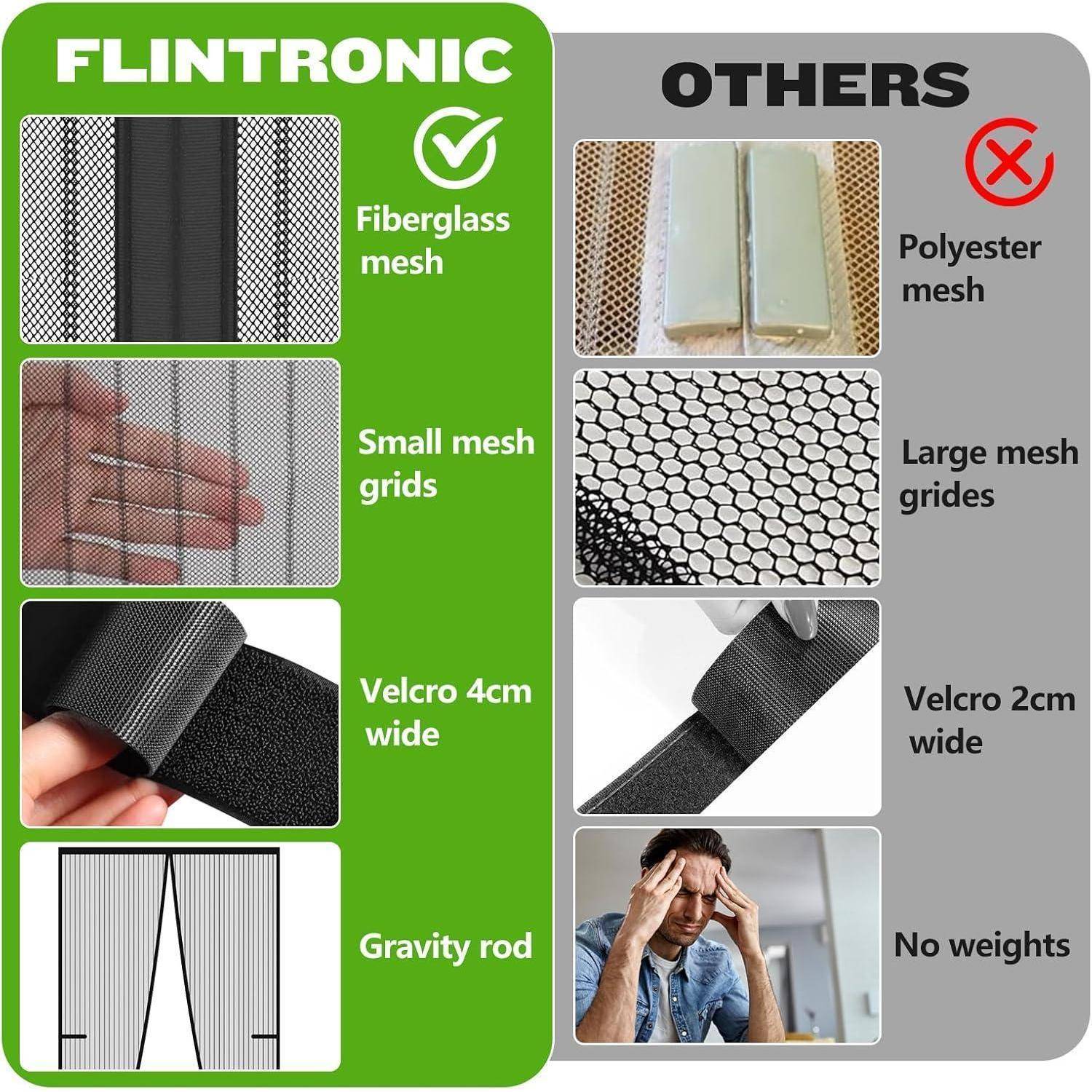 Vergleichsgrafik: Flintronic-Insektenschutz wird mit Fiberglasnetz, kleinen Maschen, 4 cm Klettband und Gravitationsstange dargestellt; andere verwenden Polyesternetz, große Maschen, 2 cm Klettband und keine Gewichte.