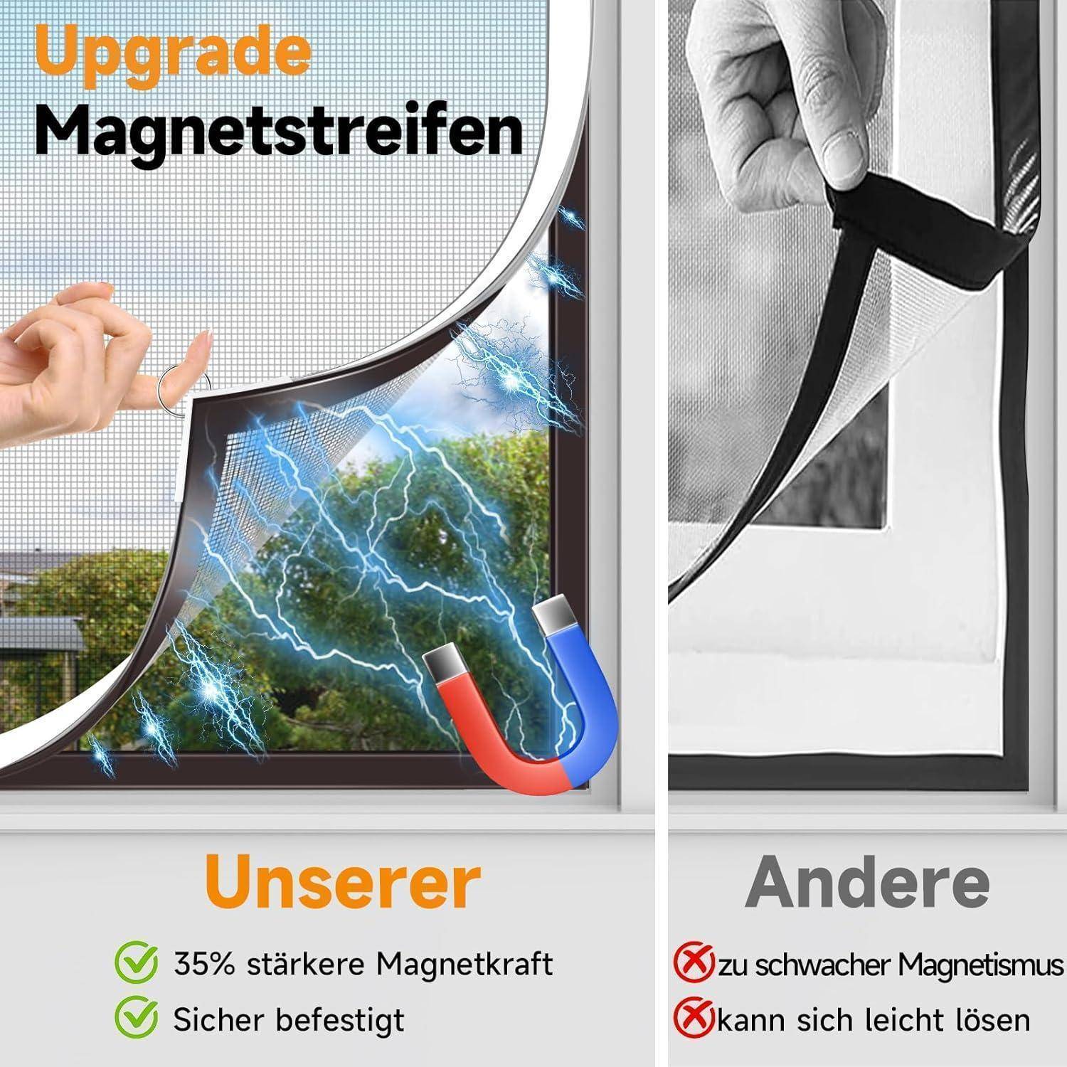 Werbekomparisonsgrafik für magnetische Dichtungsstreifen: Unsere Version ist stärker und sitzt sicher fest, während andere schwach sind und sich lösen können.