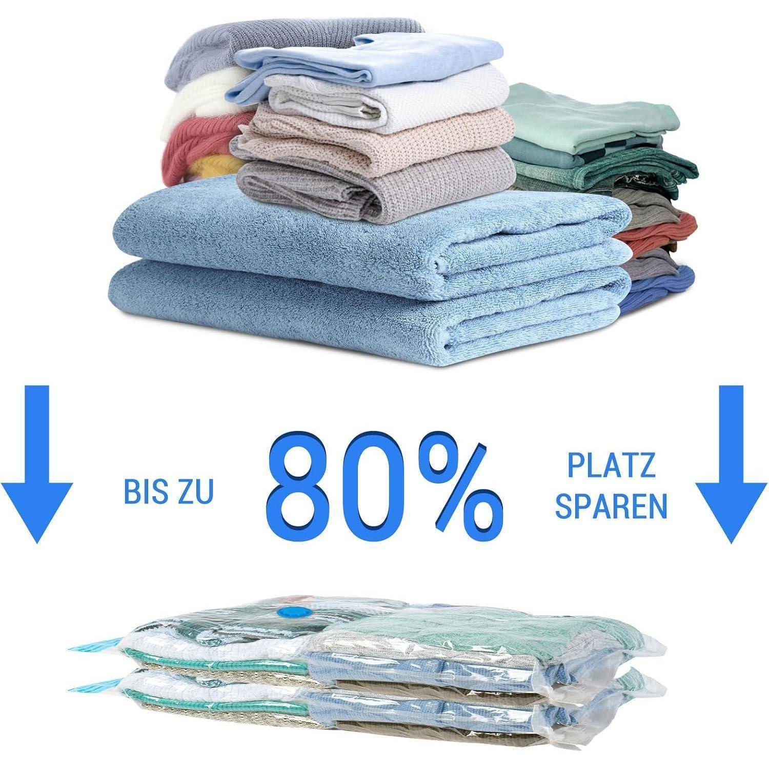 Vergleichsgrafik, die gefaltete Kleidung zeigt, die von einem großen Stapel zu vakuumversiegelten Beuteln komprimiert wird und bis zu 80% Platz spart.