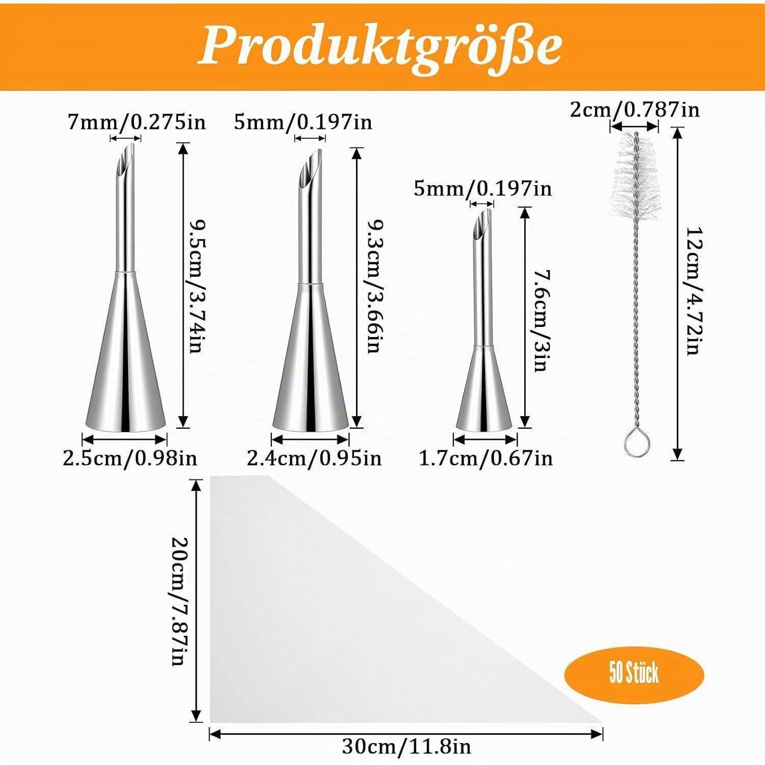 Diagramm mit dem Titel „Produktgröße