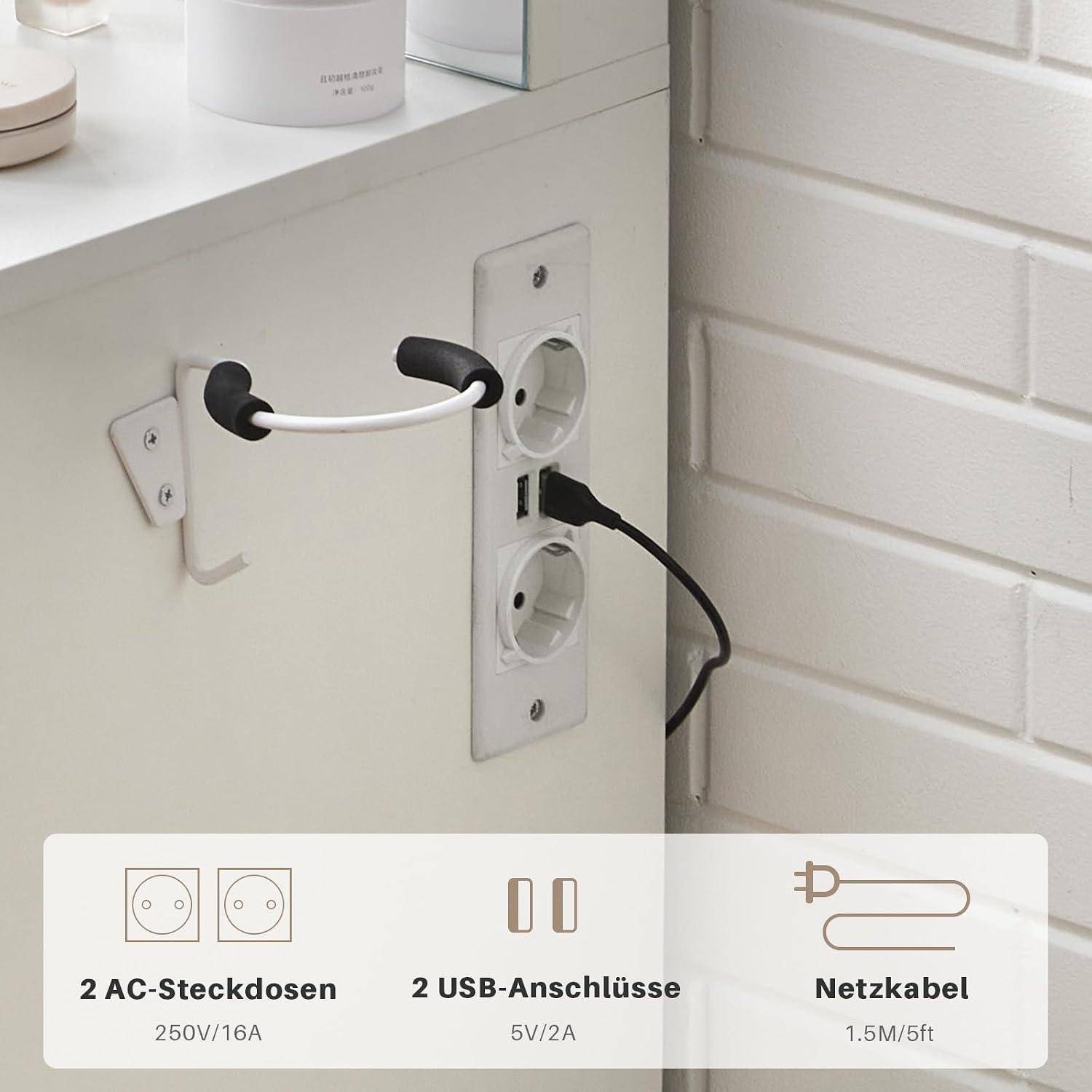 Wandmontierter Kabelhalter neben zwei AC-Steckdosen und zwei USB-Anschlüssen; eingelassene Beschriftungen in Deutsch vermerken 250V/16A, 5V/2A und ein 1,5m/5ft Stromkabel.