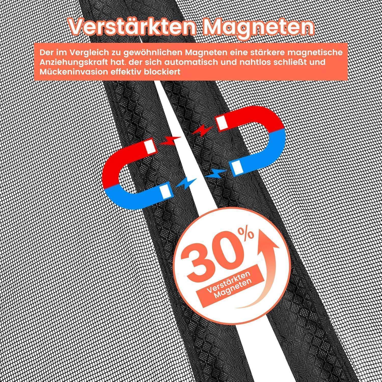 Deutsches Produktgrafik, das „verstärkte Magnete