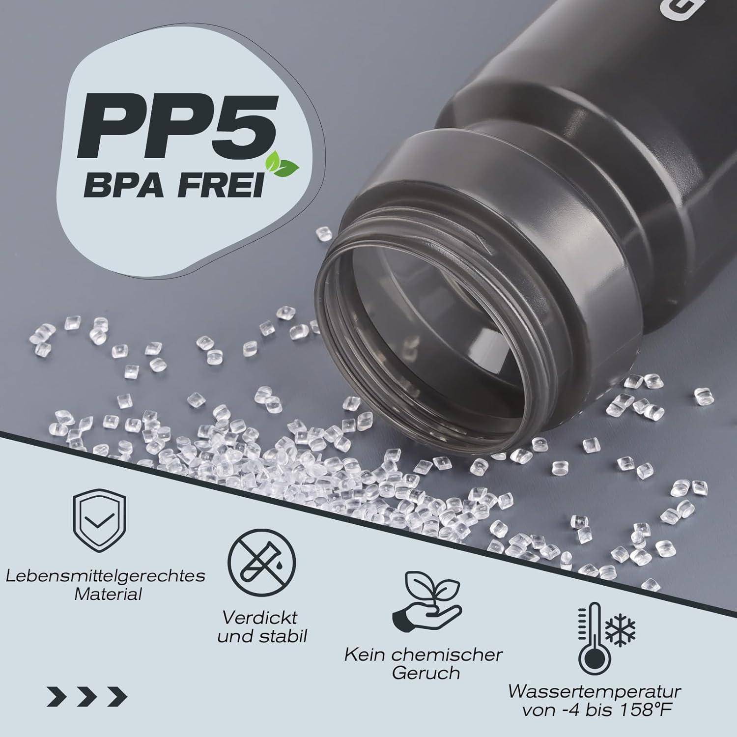 Werbeabbildung einer schwarzen Flasche mit der Aufschrift „PP5 BPA FREI