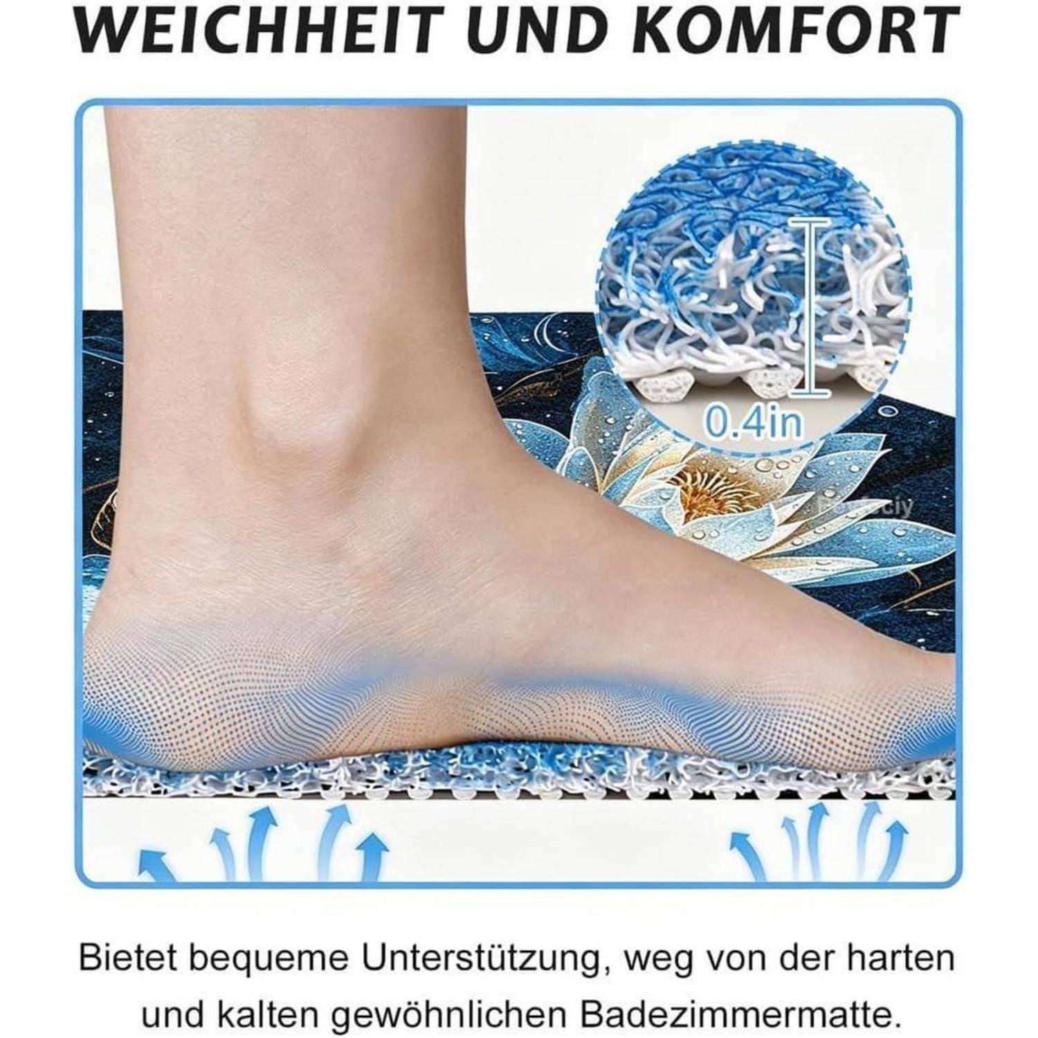 Grafik eines Fußes auf einer gepolsterten Badewanne mit der Aufschrift „WEICHHEIT UND KOMFORT