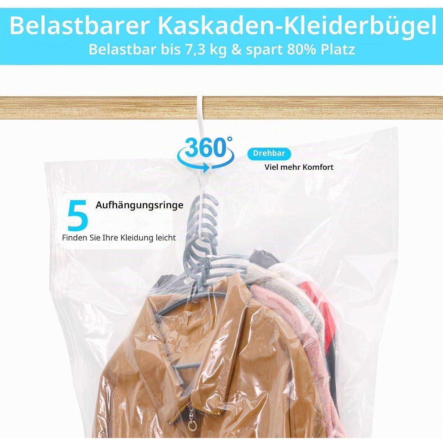 Produktgrafik eines 360° drehbaren Kaskaden-Kleiderbügels mit 5 Aufhängeringen, der kompakt gelagerte Kleidung zeigt, sowie Text, der angibt, dass er bis zu 7,3 kg hält und 80% Platz spart.