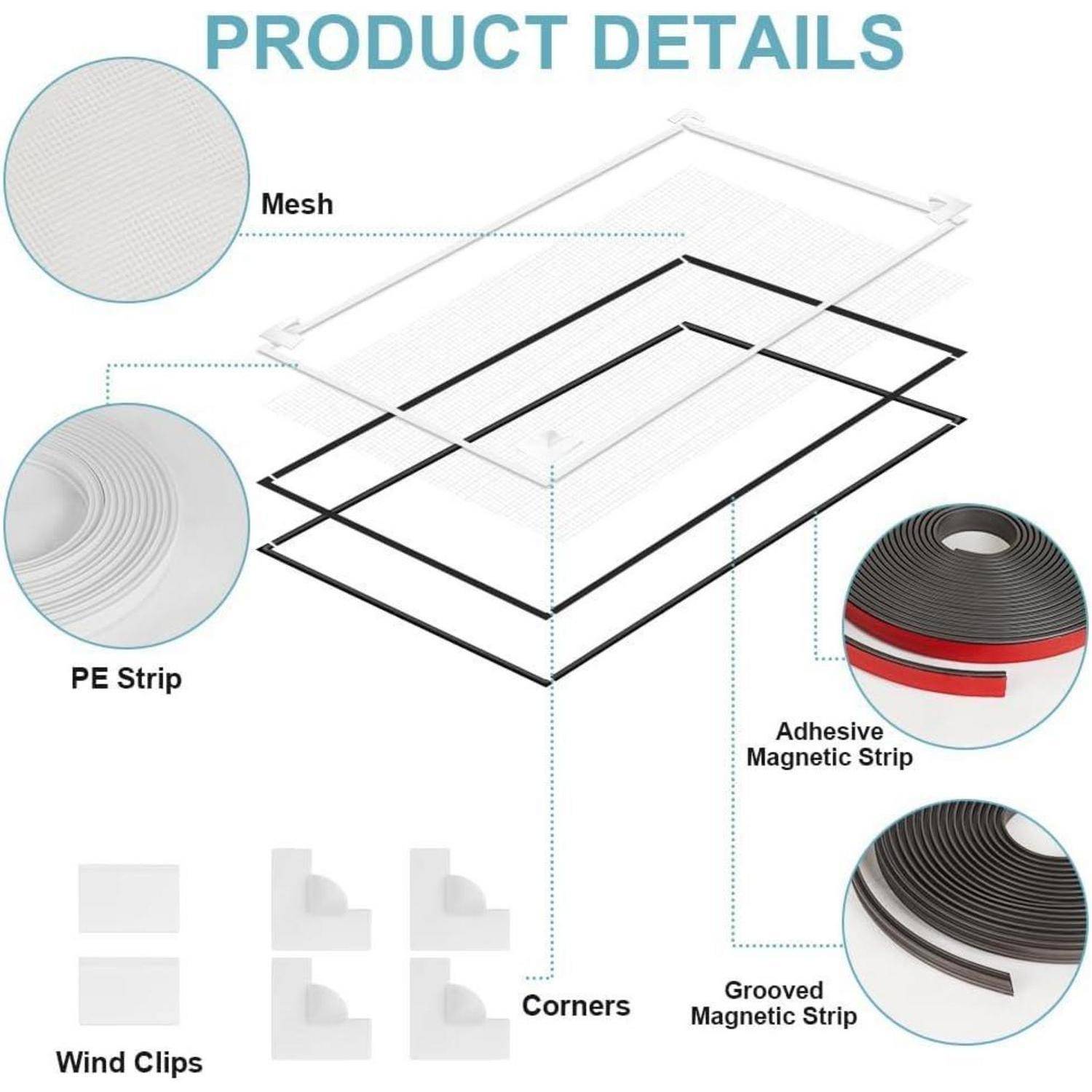 Produktdetailldiagramm eines Fensterfliegennetzes aus Kunststoffgewebe mit PE-Streifen, Windclips, Ecken, selbstklebender Magnetleiste und gerillter Magnetleiste.