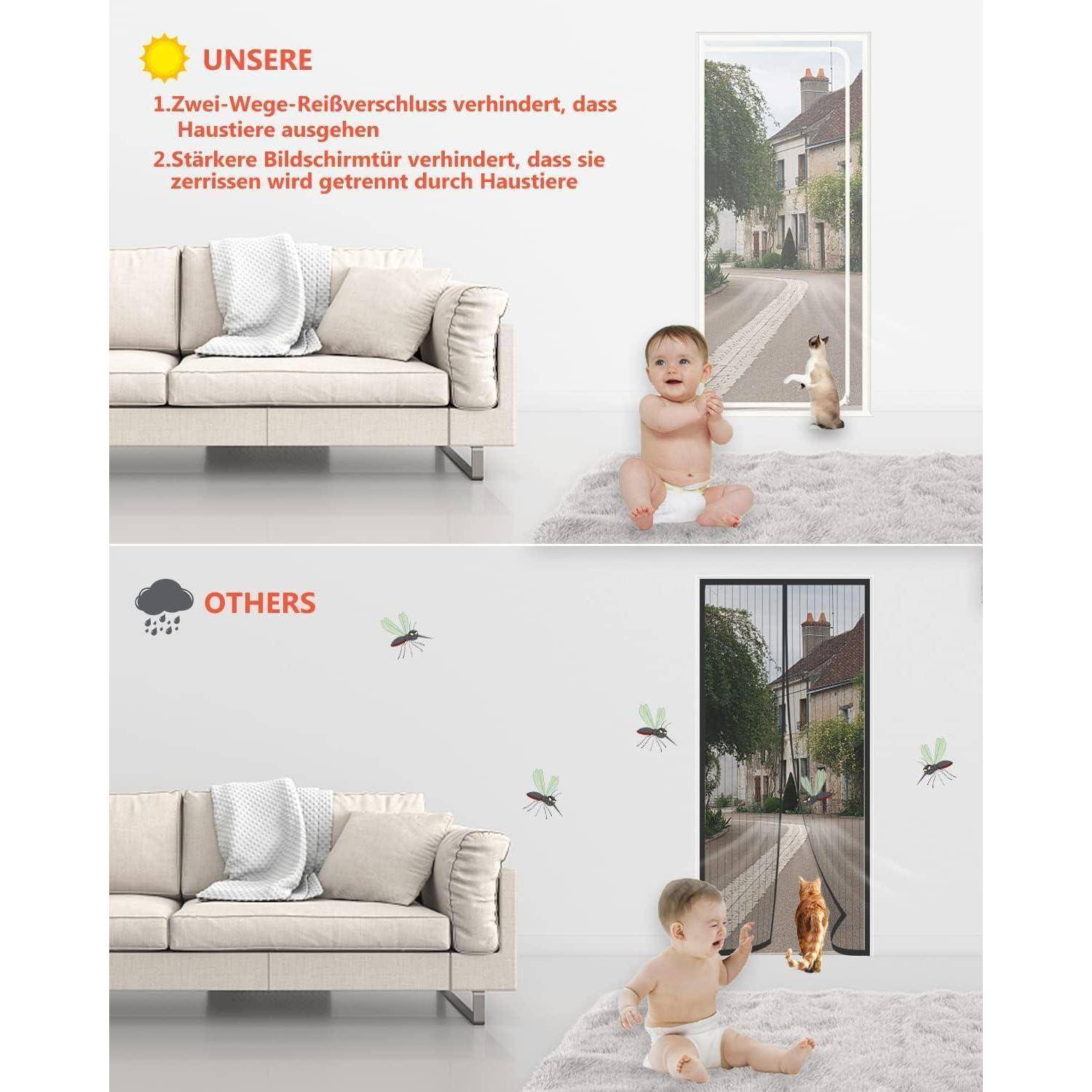 Vergleichsgrafik zeigt „UNSERE