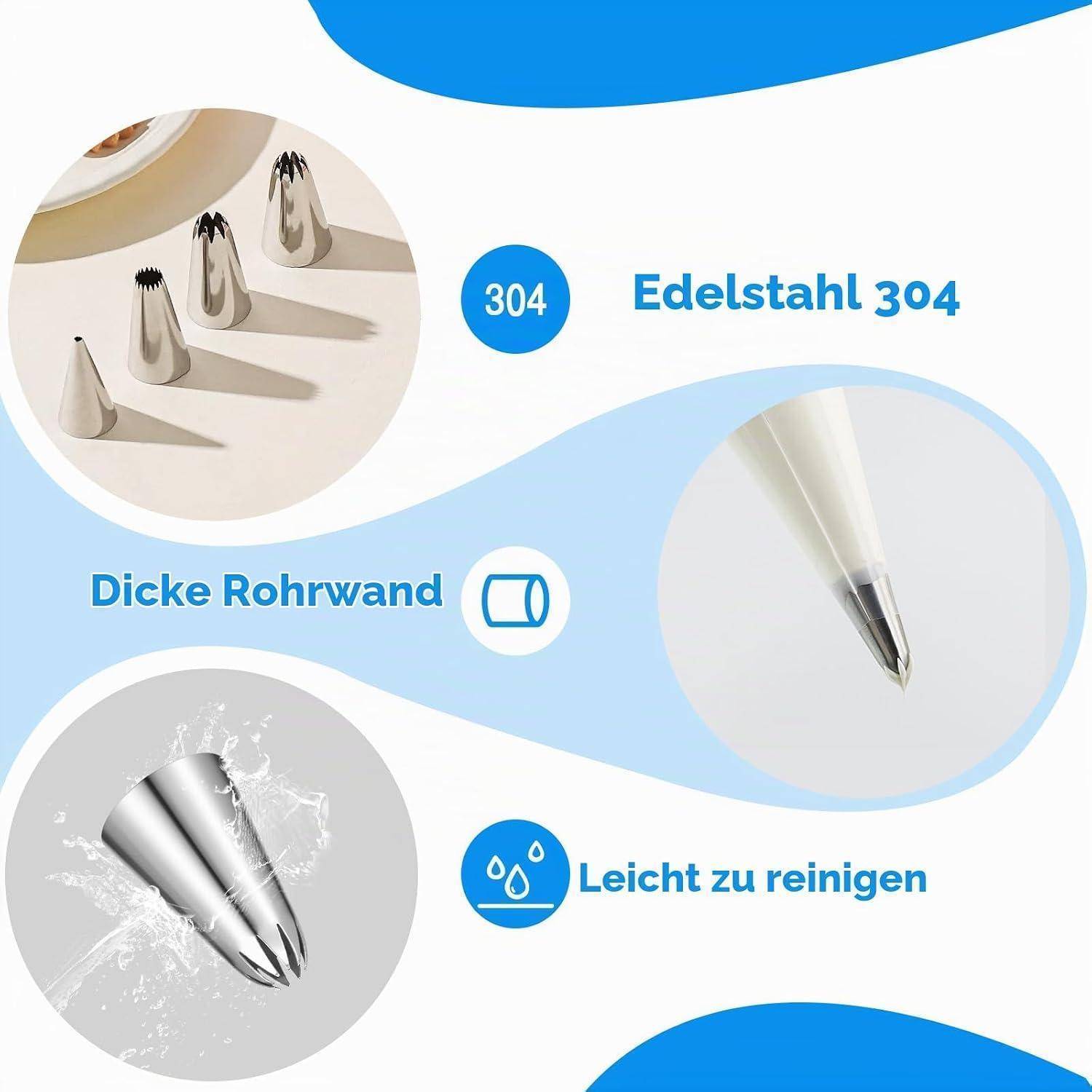 Infografik zeigt eine Metallrohr-Düse aus 