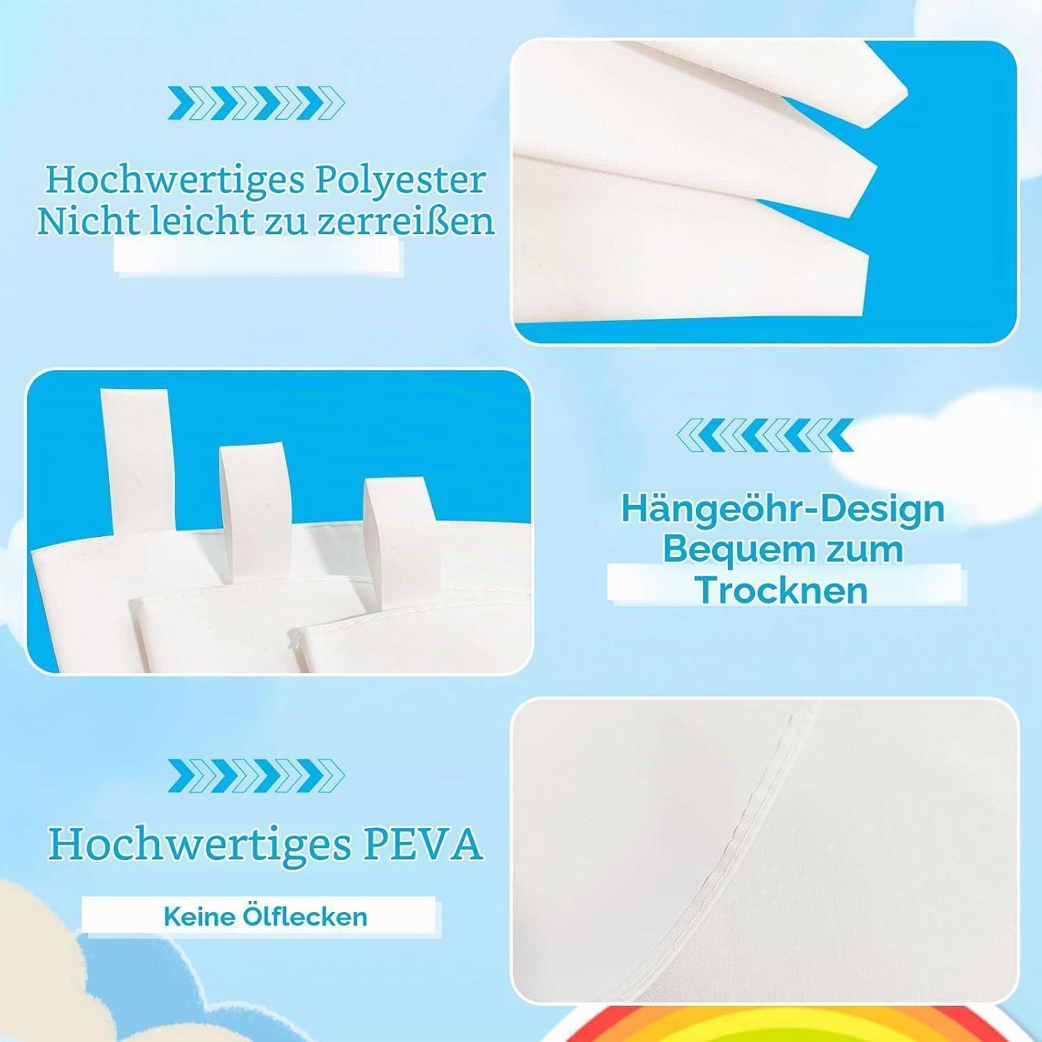Infografik über Wäschetaschenmaterialien und Eigenschaften: 'Hochwertiges Polyester', 'Hochwertiges PEVA', 'Hängeohr-Design', und 'Keine Ölflecken'.