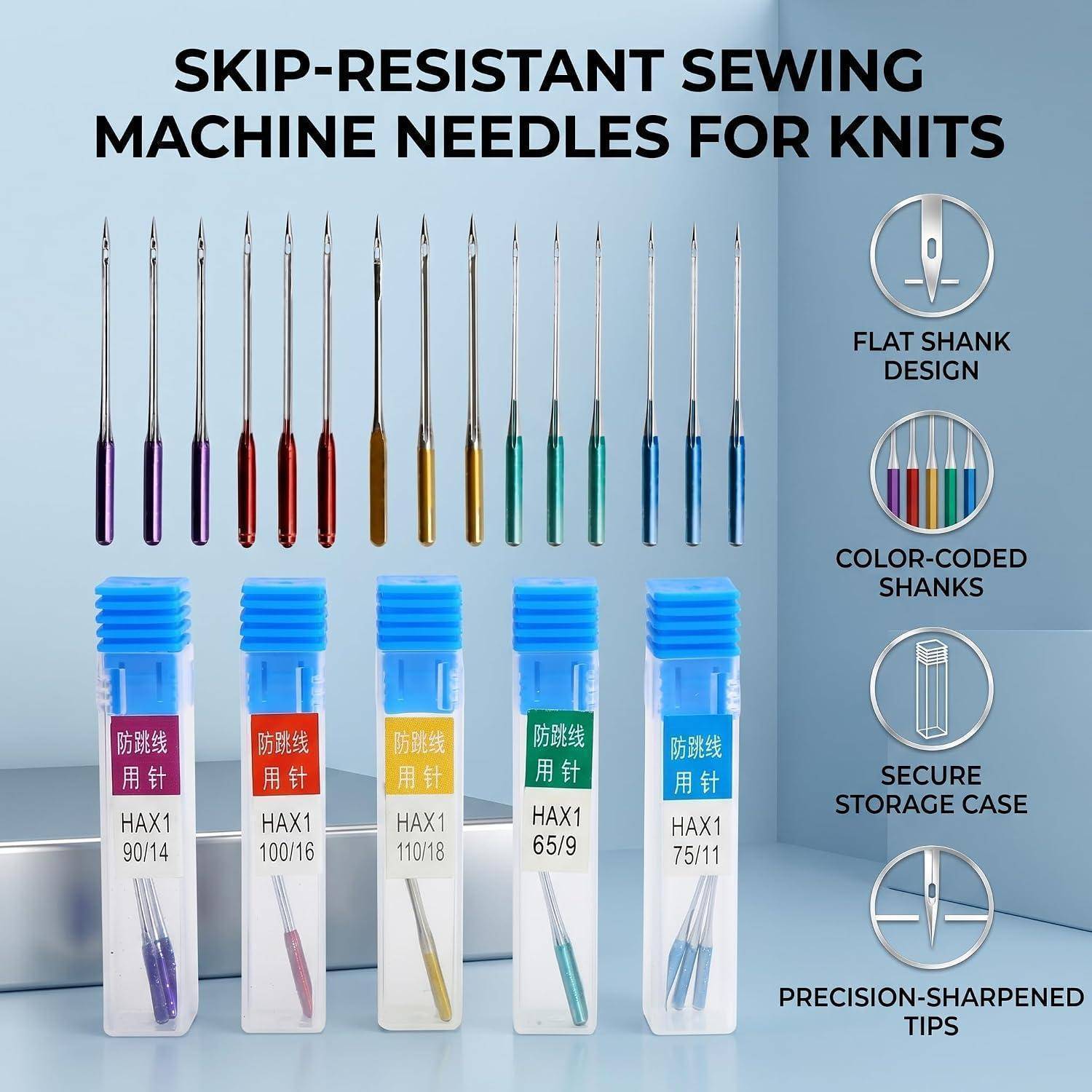Infografik von Schlag-resistenten Nähmaschinen-Nadeln für Strickwaren, die mehrere farbcodierte Nadelgrößen in Behältern zeigt und das flache Schaftdesign, den sicheren Aufbewahrungskoffer und die präzisions-geschärften Spitzen hervorhebt.