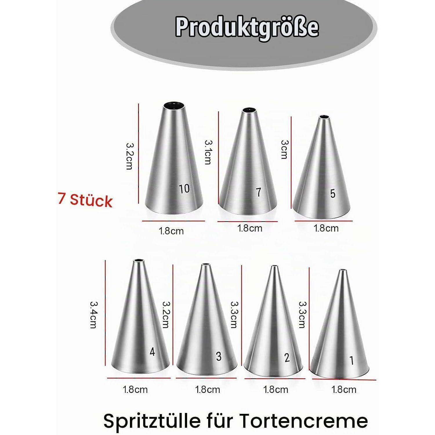 Größentabelle für „Spritztülle für Tortencreme