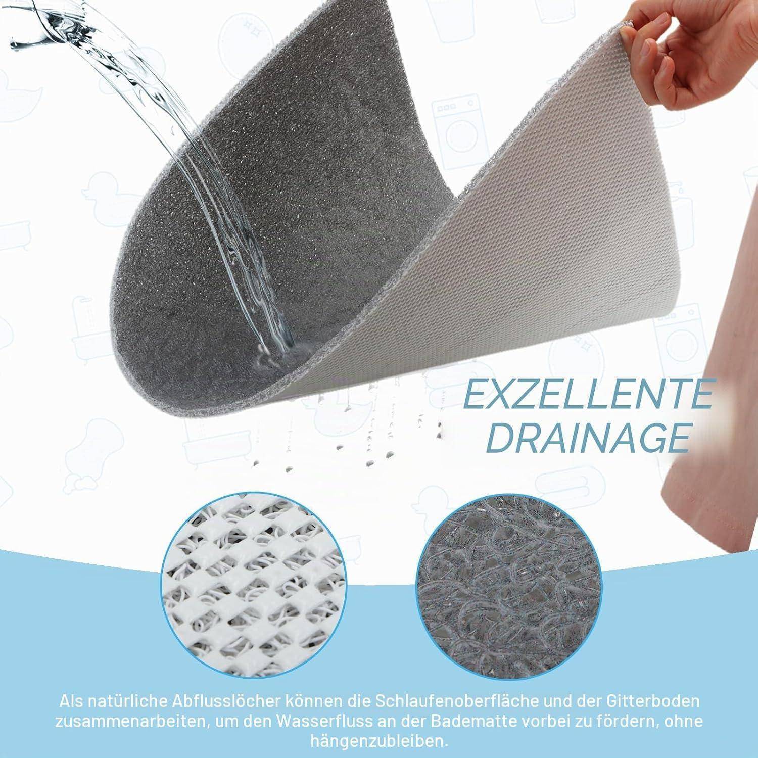 Hand hält eine gebogene Matte, durch die Wasser abfließt, mit der Beschriftung 