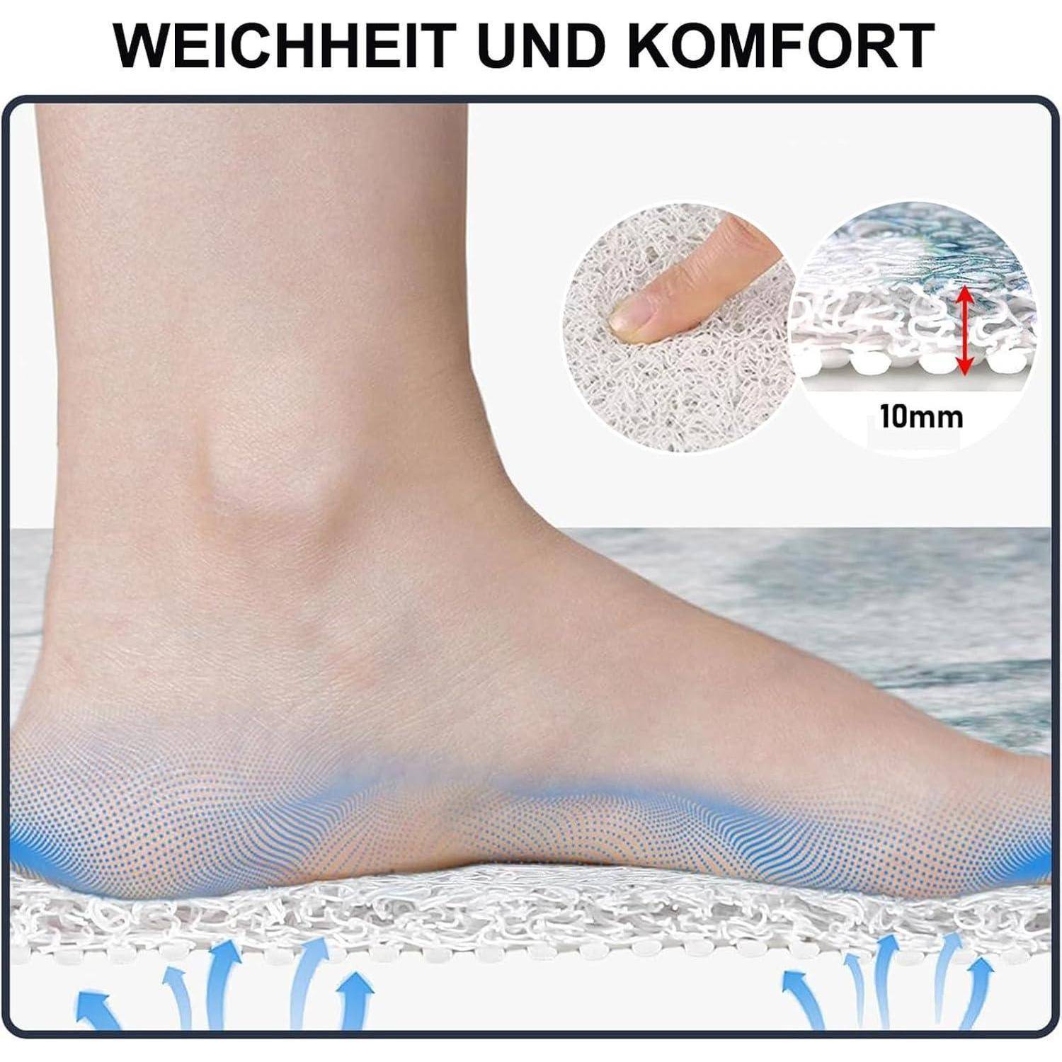 Illustration eines Fußes auf einer gepolsterten Matte mit der Beschriftung 