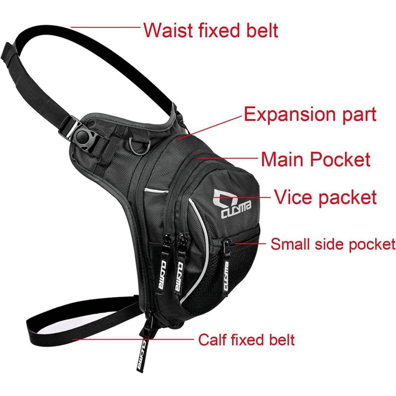 Gekennzeichnete schwarze Beinholster-Tasche mit Hüftfixierungsgurt, Wadenabstützungsgurt, Erweiterungsteil, Haupttasche, Nebentasche und kleine Seitentasche.