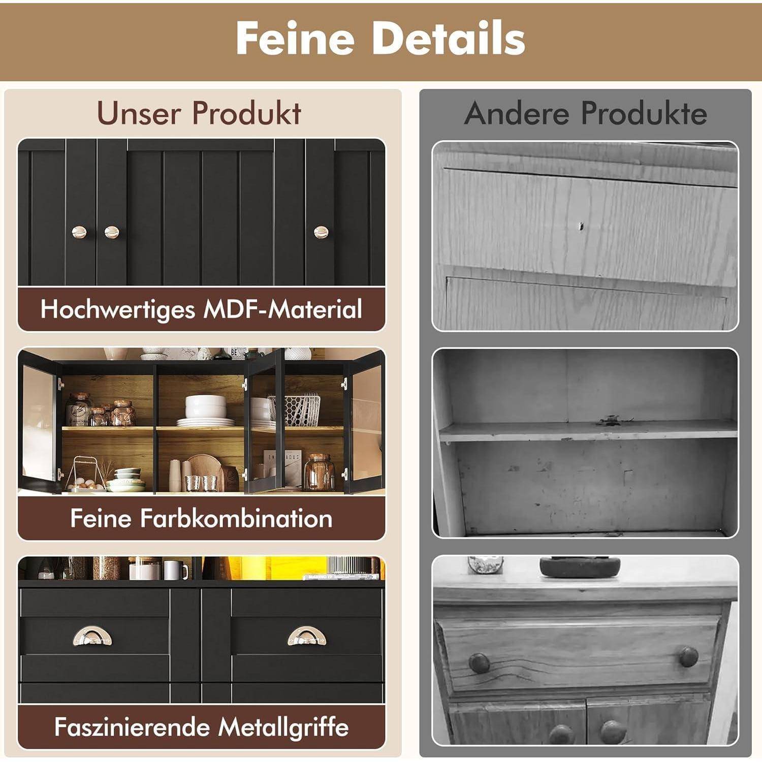 Vergleichsgrafik mit dem Titel „Feine Details