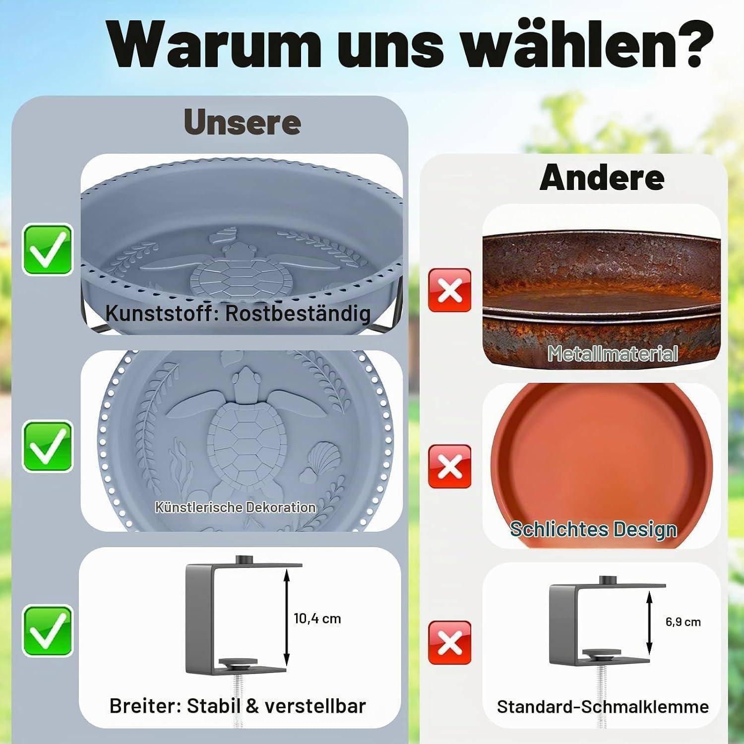 Vergleichsgrafik auf Deutsch: 