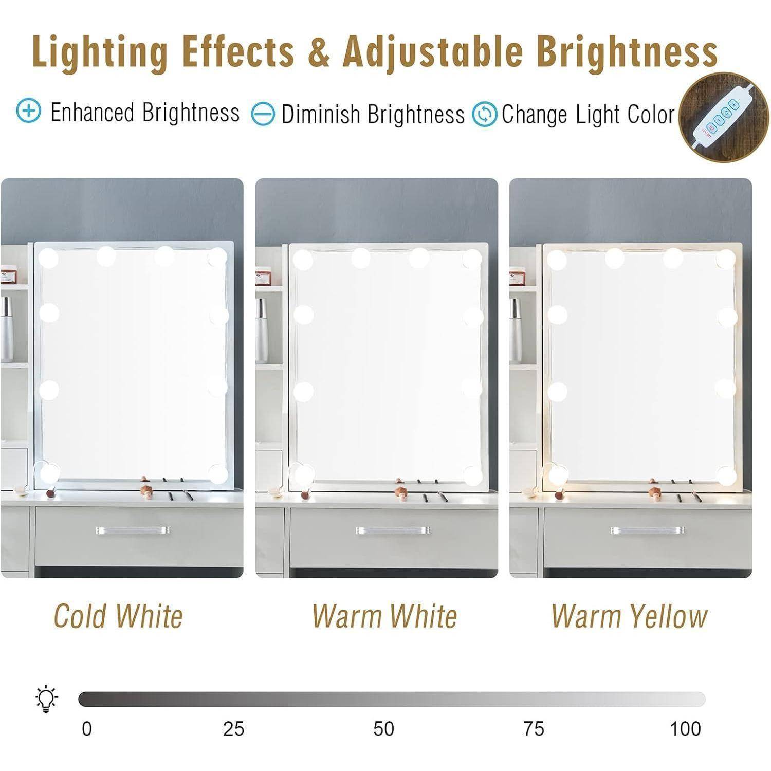 Infografik mit einstellbarer LED-Spiegeleuchten, bestehend aus verstärktem, gedimmtem und Farbwechsel-Modi; Beispiele mit den Bezeichnungen Kaltweiß, Warmweiß und Warmgelb, sowie einem Helligkeitsschieber von 0 bis 100.