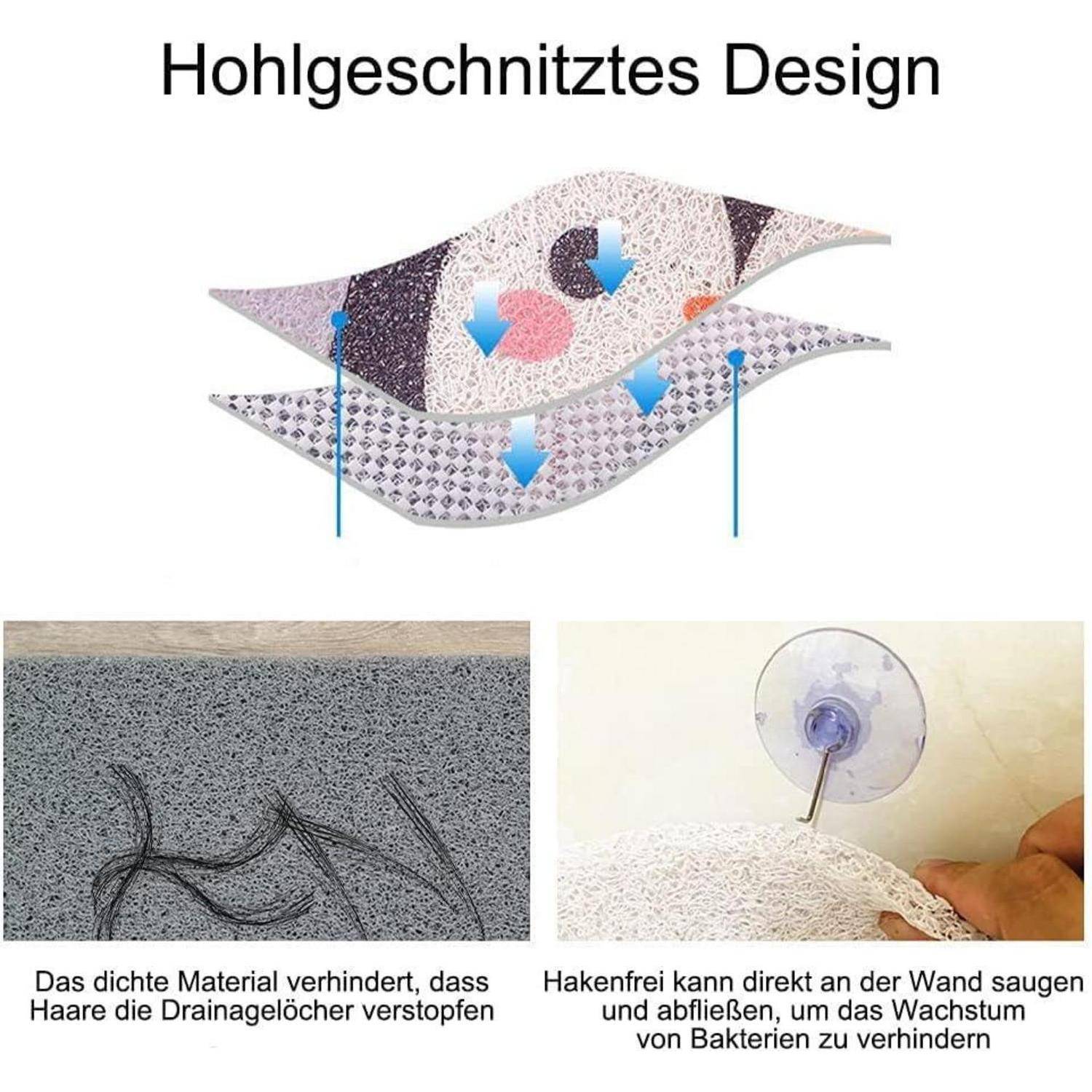 Diagramm eines perforierten Stoffdesigns, das Flüssigkeit ablaufen lässt und gleichzeitig Haare zurückhält; Fotos zeigen die Verwendung als Matte und als Wandsaugnapf-Halter.