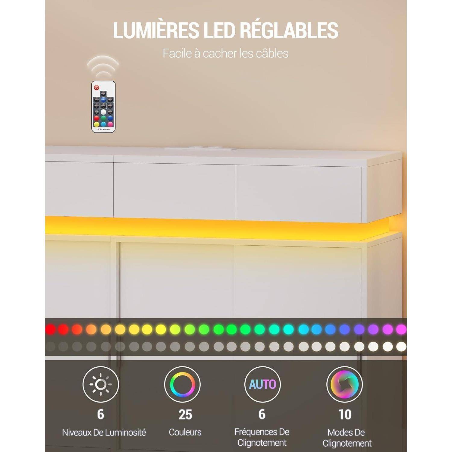 Einstellbare LED-Leuchten für Schränke mit Fernbedienung, versteckten Kabeln, Helligkeits- und Farbeinstellungen sowie mehreren Beleuchtungsmodi.