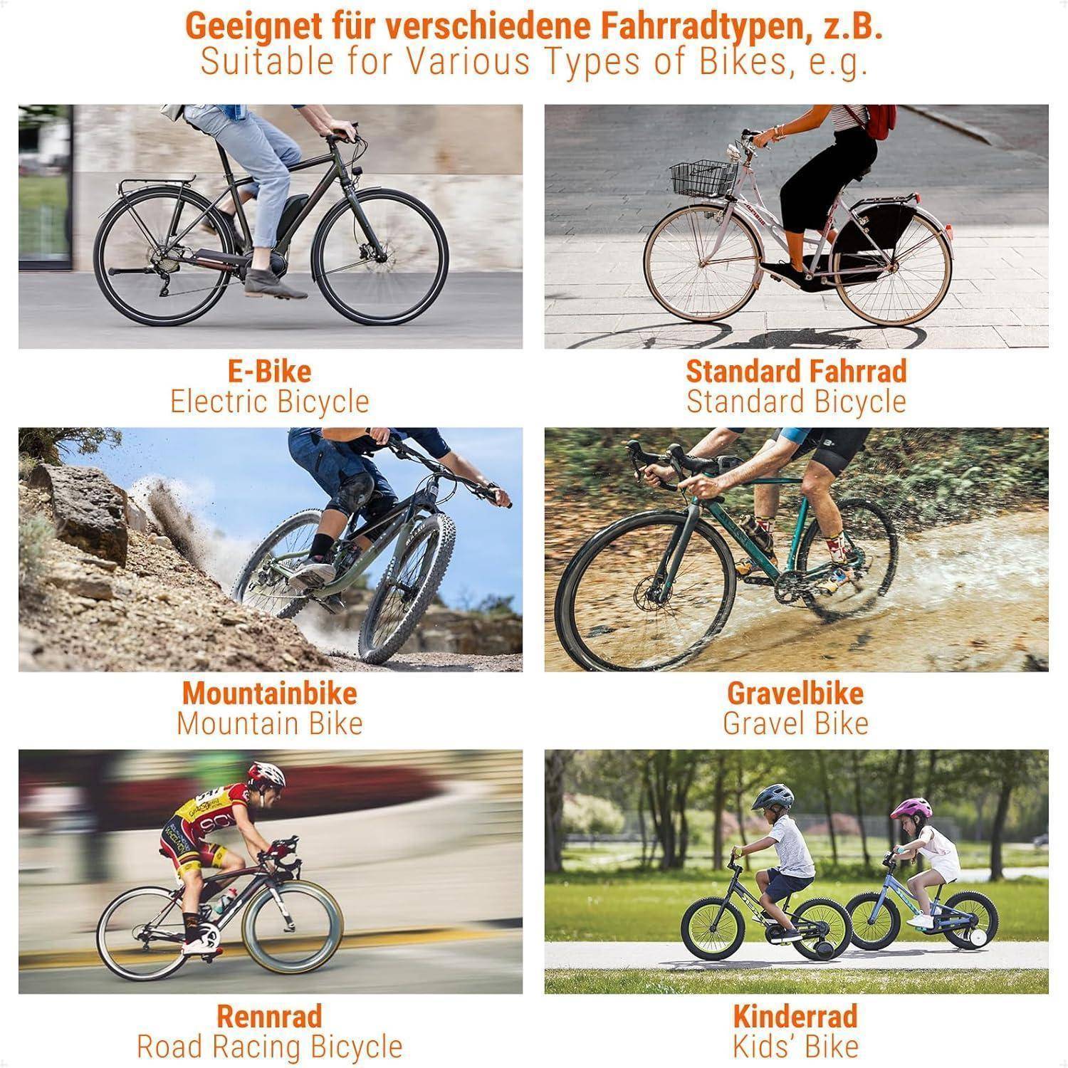 Infografik mit geeigneten Fahrradtypen: E-Bike, Standardfahrrad, Mountainbike, Gravel Bike, Rennrad und Kinderfahrrad, jeweils mit einem Foto des Fahrers.