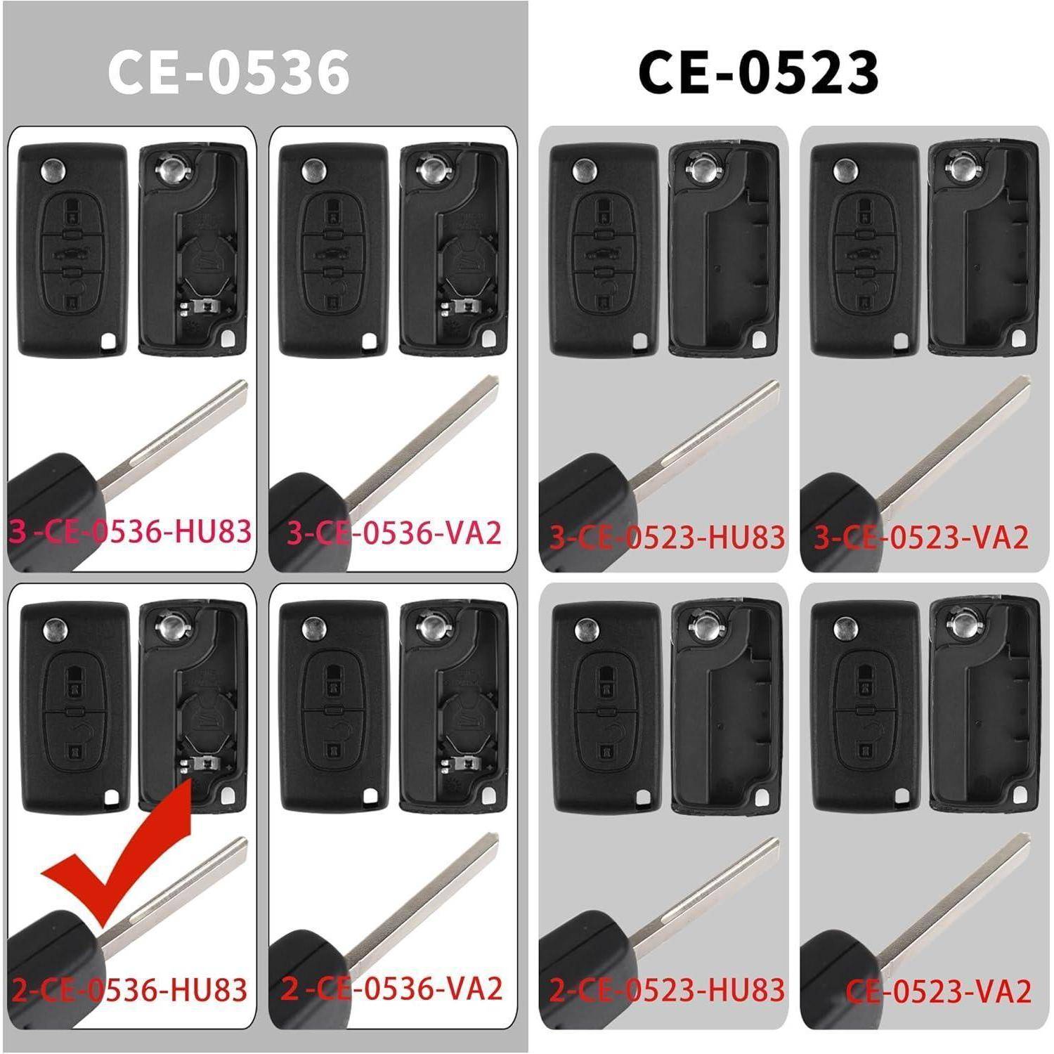 Vergleichstabelle von Autoschlüsselhüllen mit den Bezeichnungen CE-0536 und CE-0523, jeweils mit zwei Blatttypen dargestellt: HU83 und VA2.