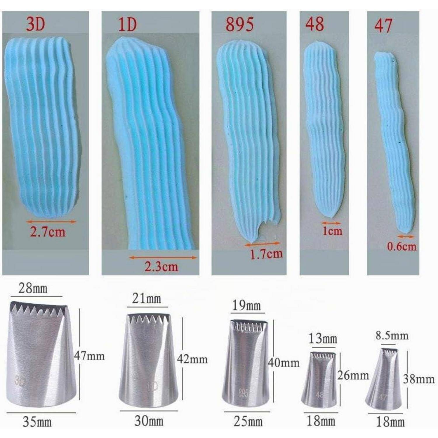 Vergleichstabelle mit fünf blauen Spritzbeutel-Verzierungsformen mit den Bezeichnungen 3D, 1D, 895, 48 und 47 mit Breiten von 2,7 cm bis 0,6 cm und darunter passende Metallspritztüllen mit Abmessungen in mm.