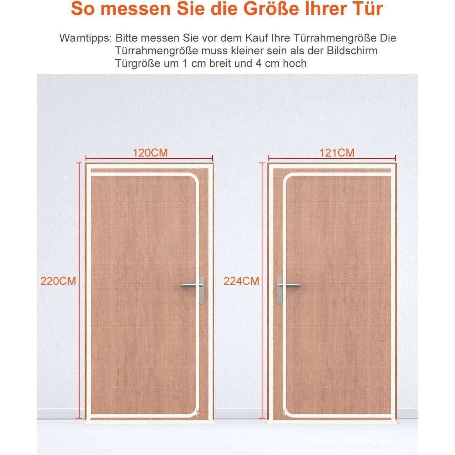Deutscher Türgrößen-Leitfaden mit zwei gerahmten Türen und Maßen: 120 cm breit x 220 cm hoch und 121 cm breit x 224 cm hoch; Text besagt: Messen Sie Ihre Tür vor dem Kauf.