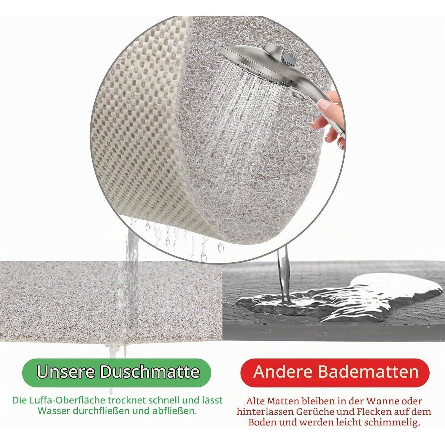 Vergleichsgrafik, die eine Duschmatte zeigt, die Wasser schnell ablaufen lässt und trocken bleibt, im Vergleich zu anderen Badematten, die Wasser, Gerüche und Schimmel zurückhalten.