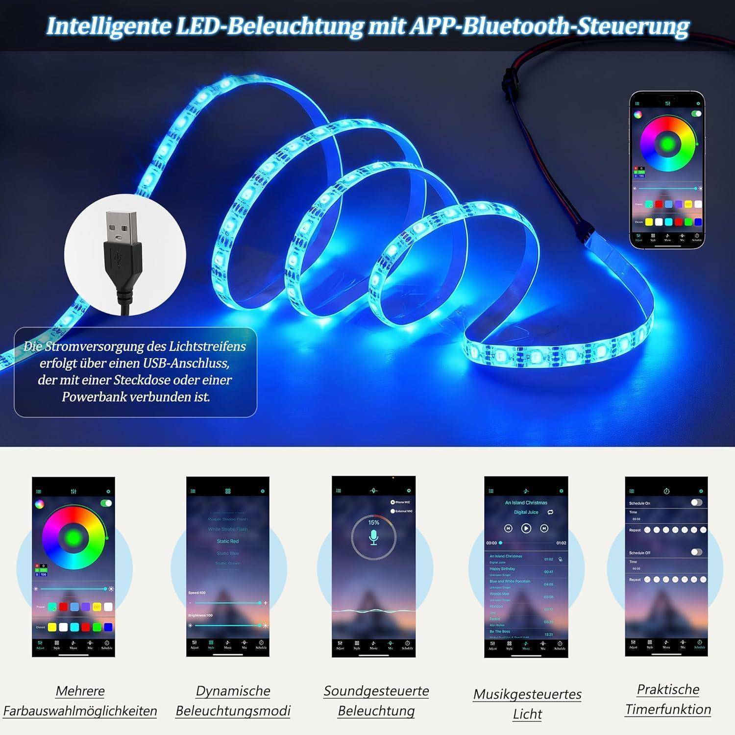 Werbegrafik für einen App- und Bluetooth-gesteuerten blauen LED-Lichtstreifen mit USB-Stromstecker und Smartphone-Farbsteuerungsschnittstelle; enthält Funktionssymbole für mehrere Farben, dynamische Modi, Sound- und Musiksteuerung sowie Zeitgebereinstellungen.
