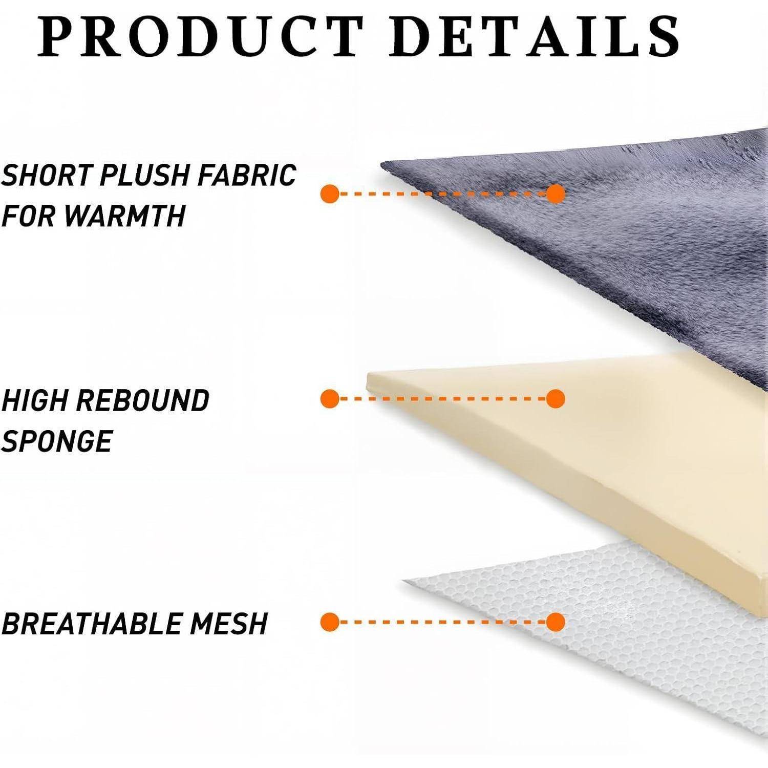 Produktdetails-Diagramm mit drei Schichtmaterialien: Kurzflor-Plüschstoff zur Wärmespeicherung, hochelastischer Schwamm und atmungsaktives Mesh.