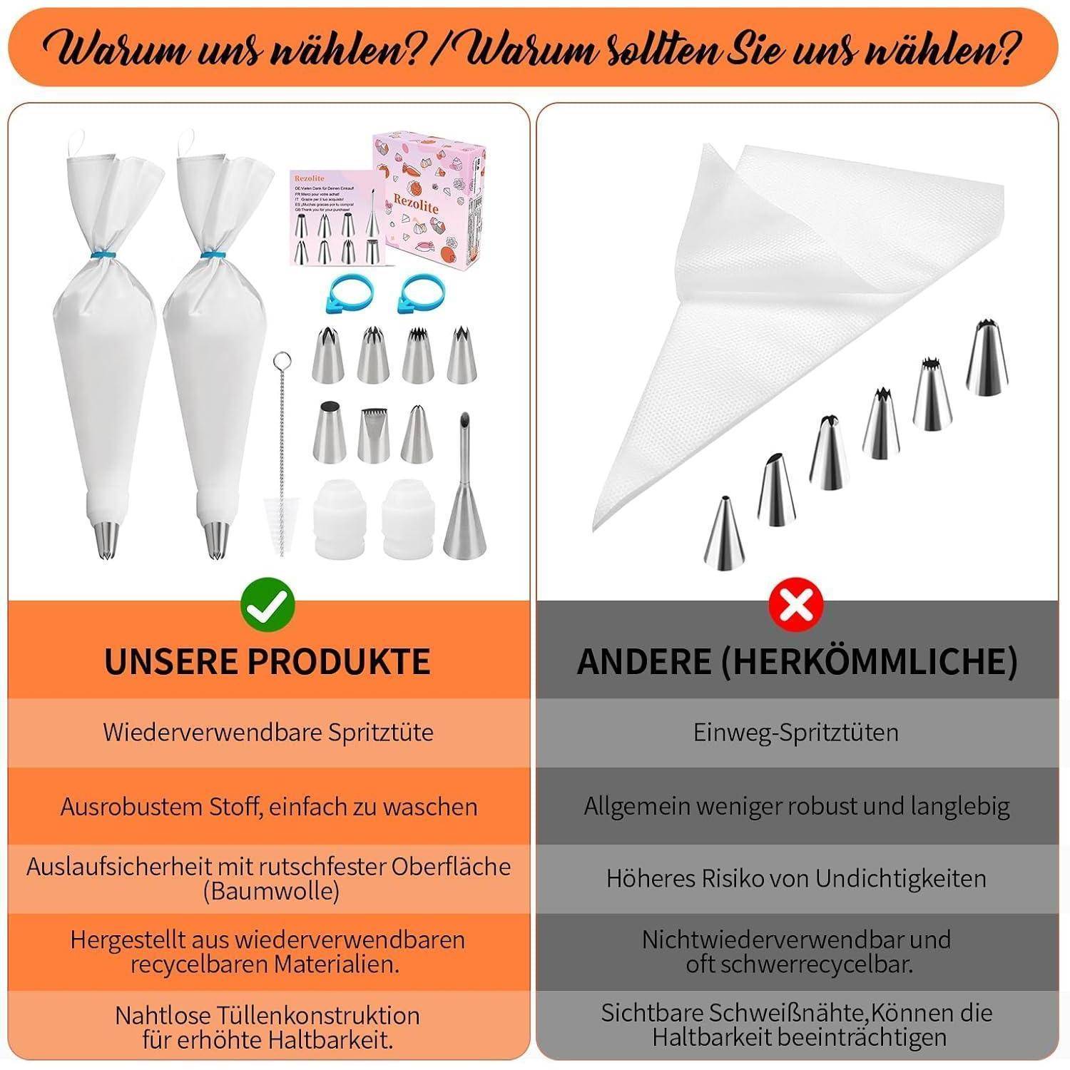 Spritzbeutel-Set 15-teilig mit 2 Beuteln (30/35cm) und 8 Edelstahl-Tüllen