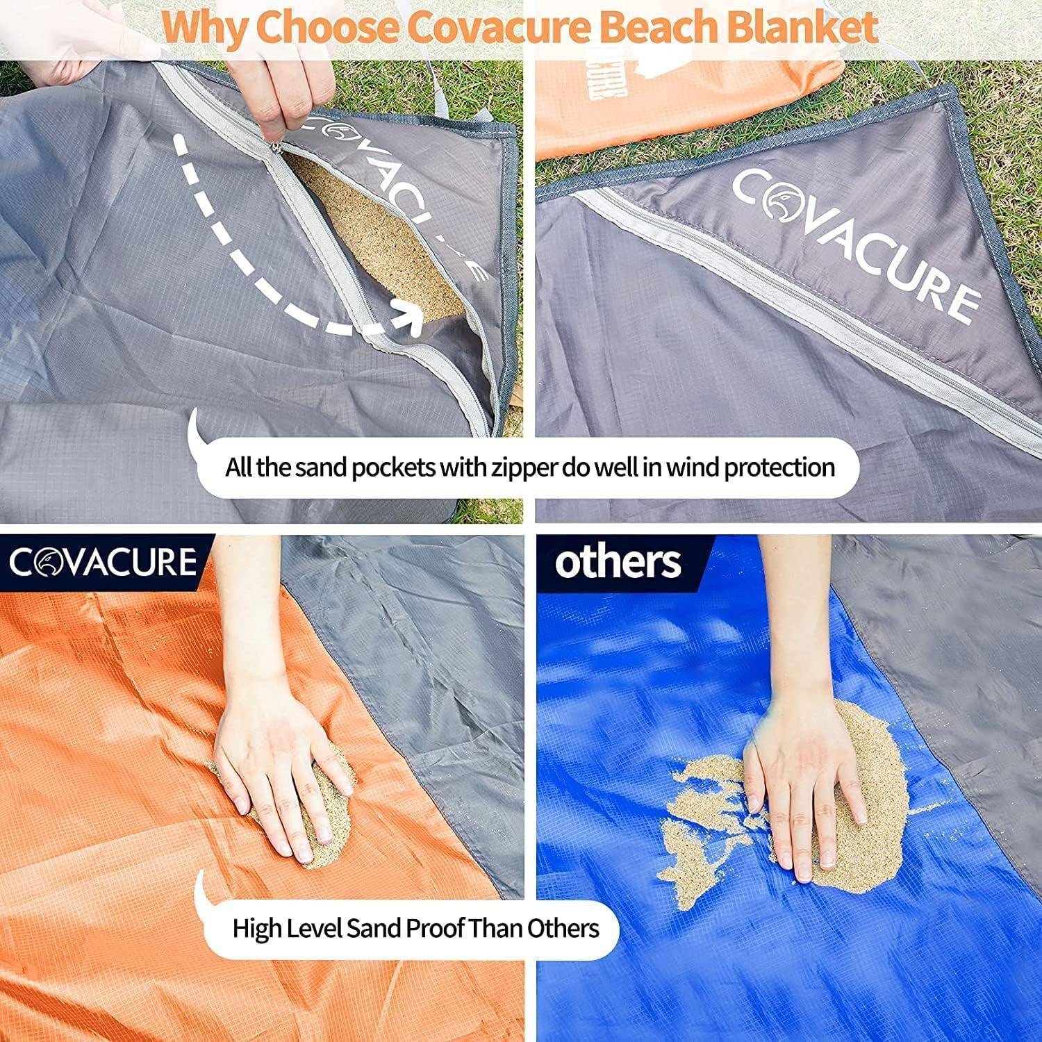 Vergleichende Werbung für Covacure Stranddecke mit Sandtaschen und Reißverschluss zum Windschutz; behauptet, dass sie sandabweisender ist als andere Decken.