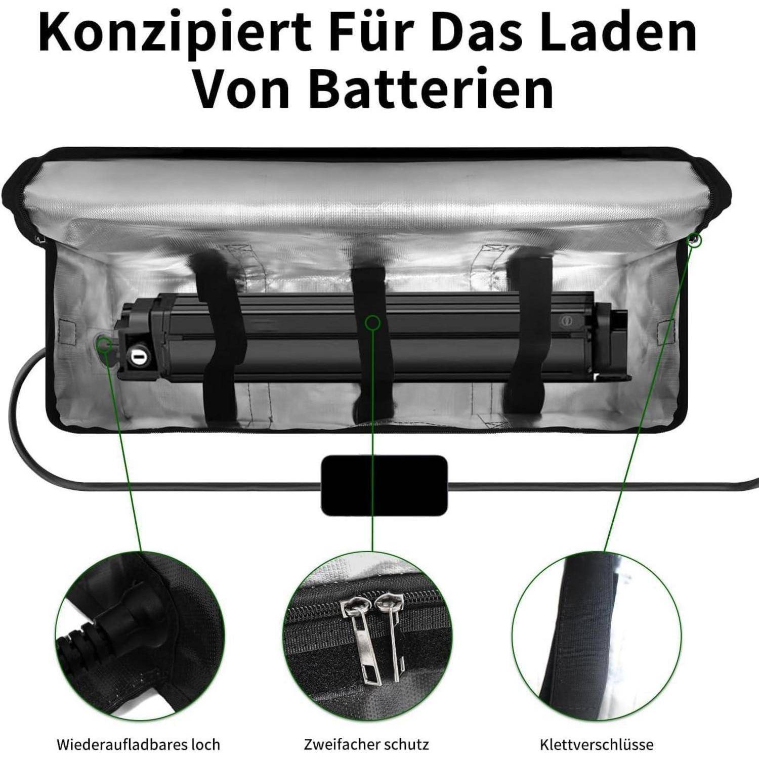 Isolierte Batteriladebeutel mit einer Batterie im Inneren und drei Detailansichten: 'Wiederaufladbares Loch', 'Doppelter Schutz', 'Klettverschlüsse'.