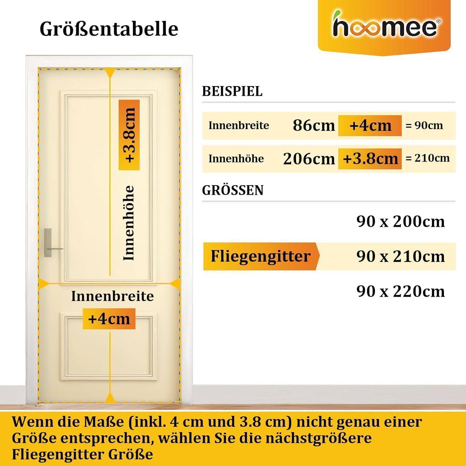 Größentabelle für eine Fliegengittertür: 4 cm zur Breite und 3,8 cm zur Höhe addieren; Beispiel 86x206 cm wird zu 90x210 cm, mit Größen 90x200, 90x210, 90x220 cm.