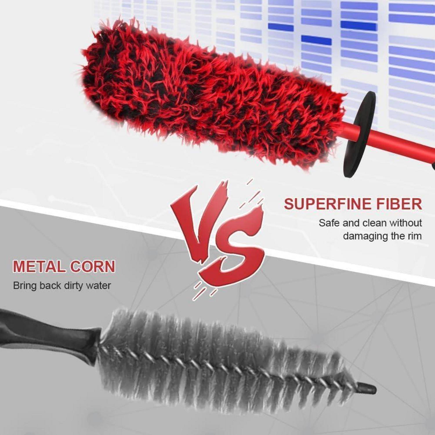 Vergleichsgrafik der beiden Felgen-Reinigungsbürsten nebeneinander: rote „SUPERFINE FIBER