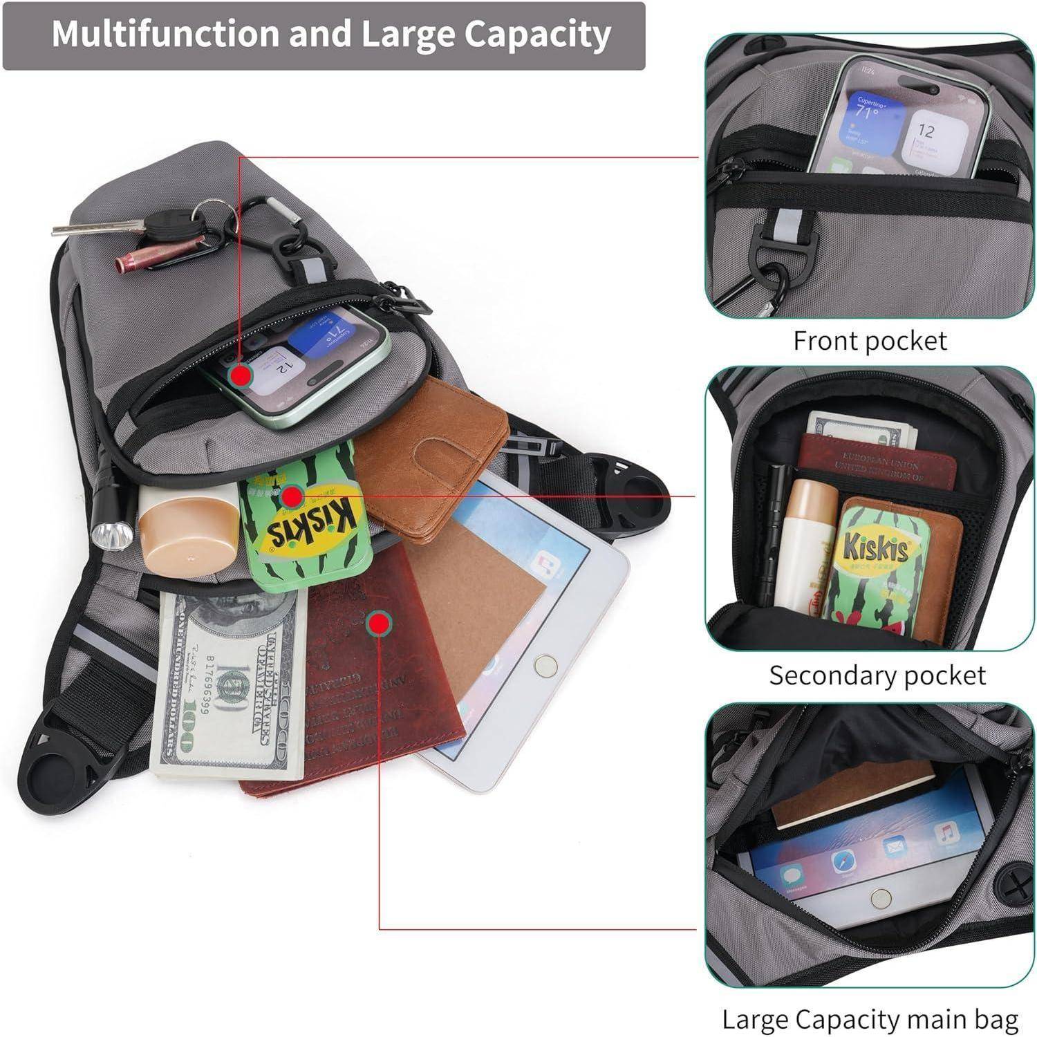 Rucksack mit mehreren Fächern, der ein Telefon, Geldbörse, Reisepass, Geld, Sonnenbrille, Tablet und Snacks enthält; mit Beschriftungen für Vordertasche, Nebentasche und Hauptfach.