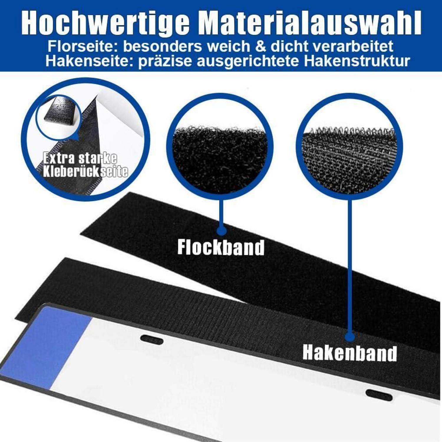 Hochwertige Materialauswahl mit Nahaufnahmen der Flockseite und Hakenseite, beschriftet als 'Flockband' und 'Hakenband'.