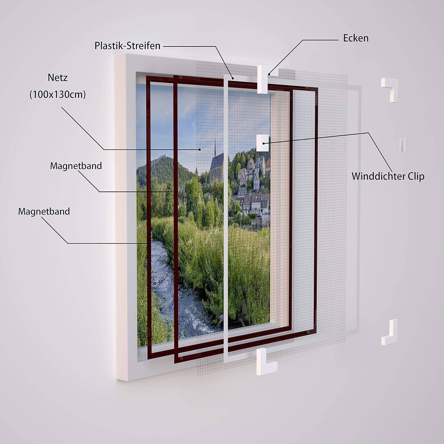 Diagramm eines magnetischen Insektenschutzes für ein Fenster, beschriftet mit Netz, Magneten, Kunststoffstreifen, Ecken und einem windsicheren Clip.