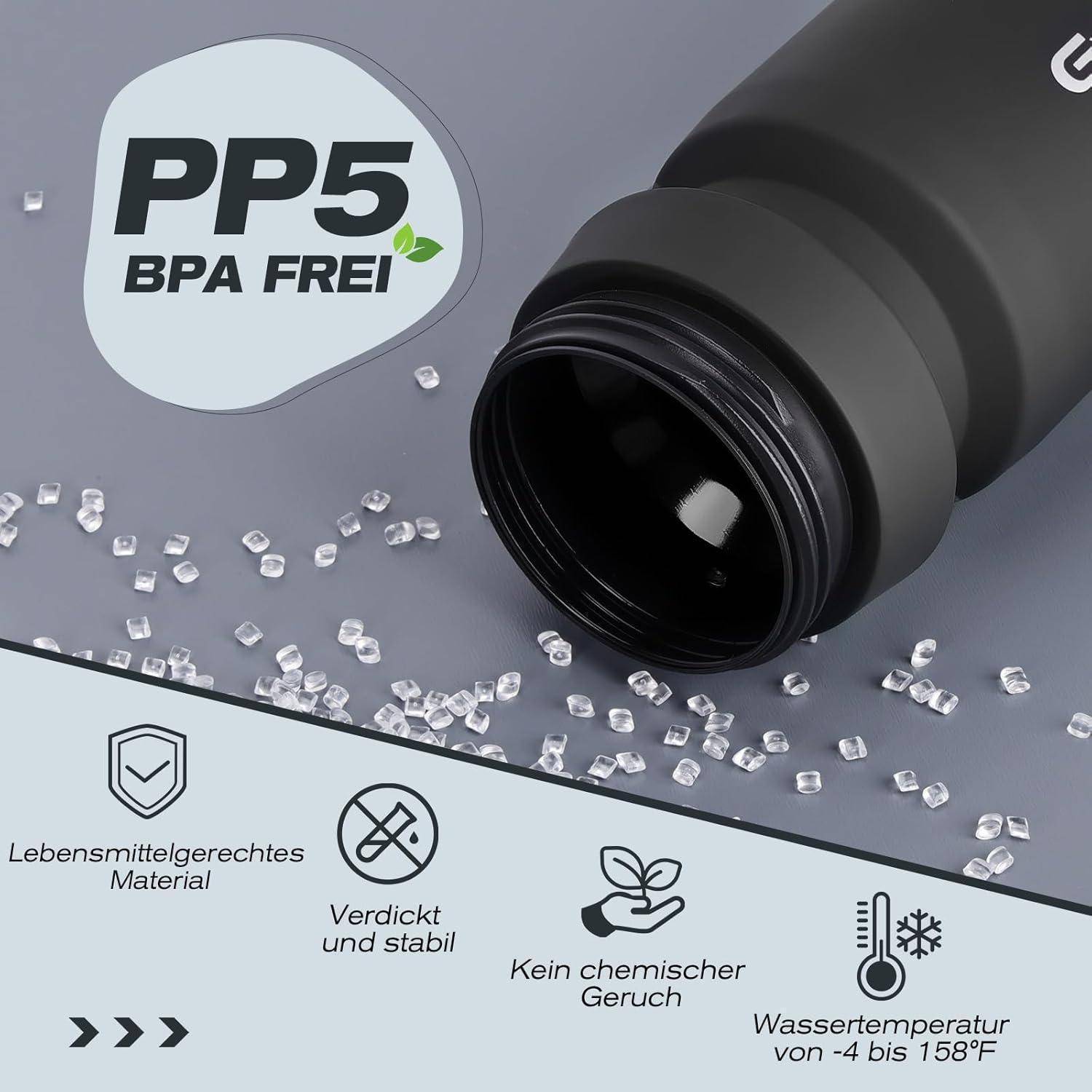 Schwarze PP5-BPA-freie Flasche mit offenem Mund, umgeben von Kunststoffgranulaten; deutsche Etiketten heben lebensmittelverträgliches Material, langlebiges Design, geruchlos und Wassertemperaturbereich 4-85°F hervor.